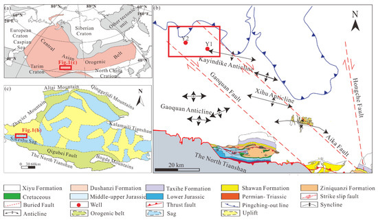 Energies 14 07832 g001 550