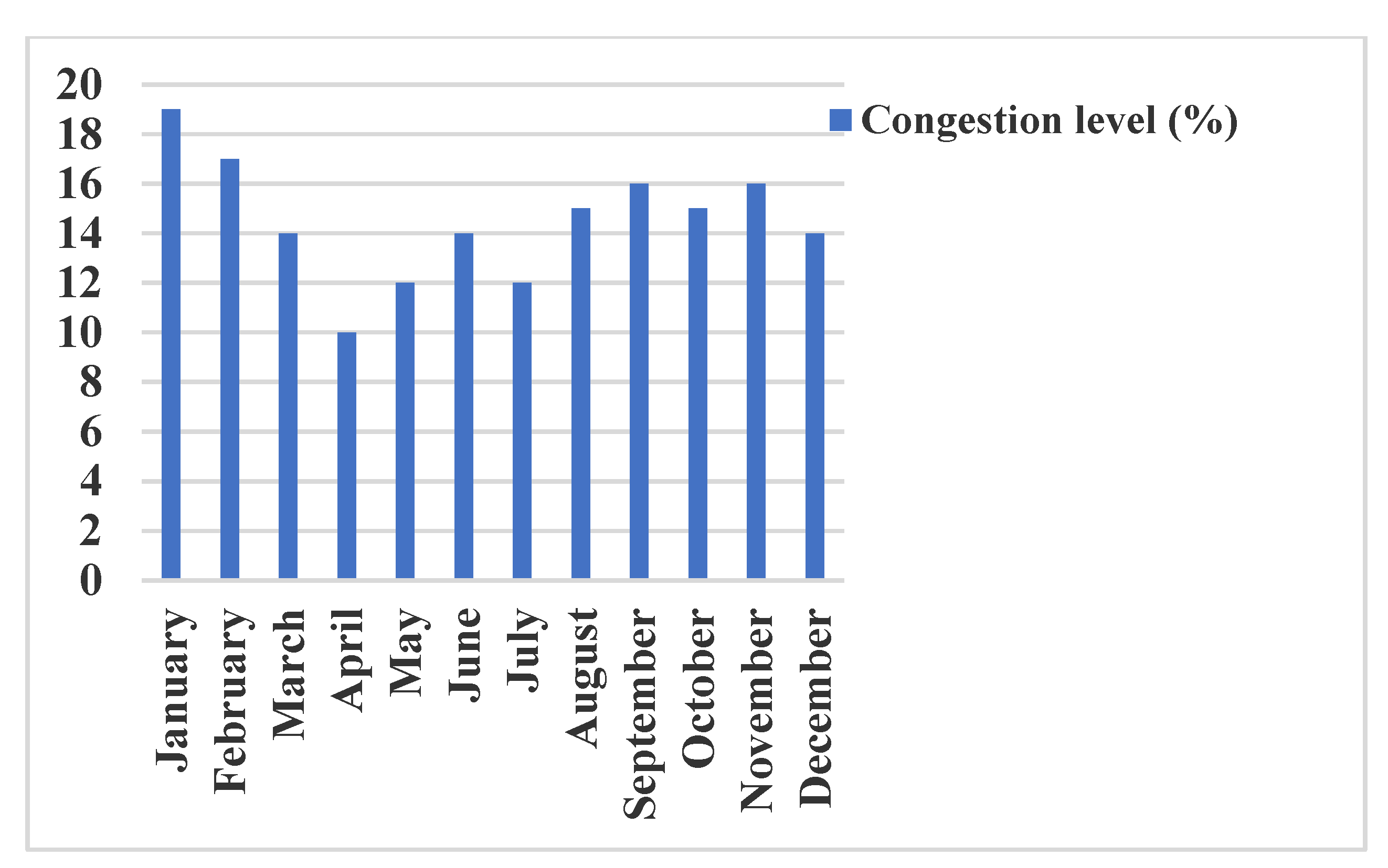 Energies 14 07833 g006