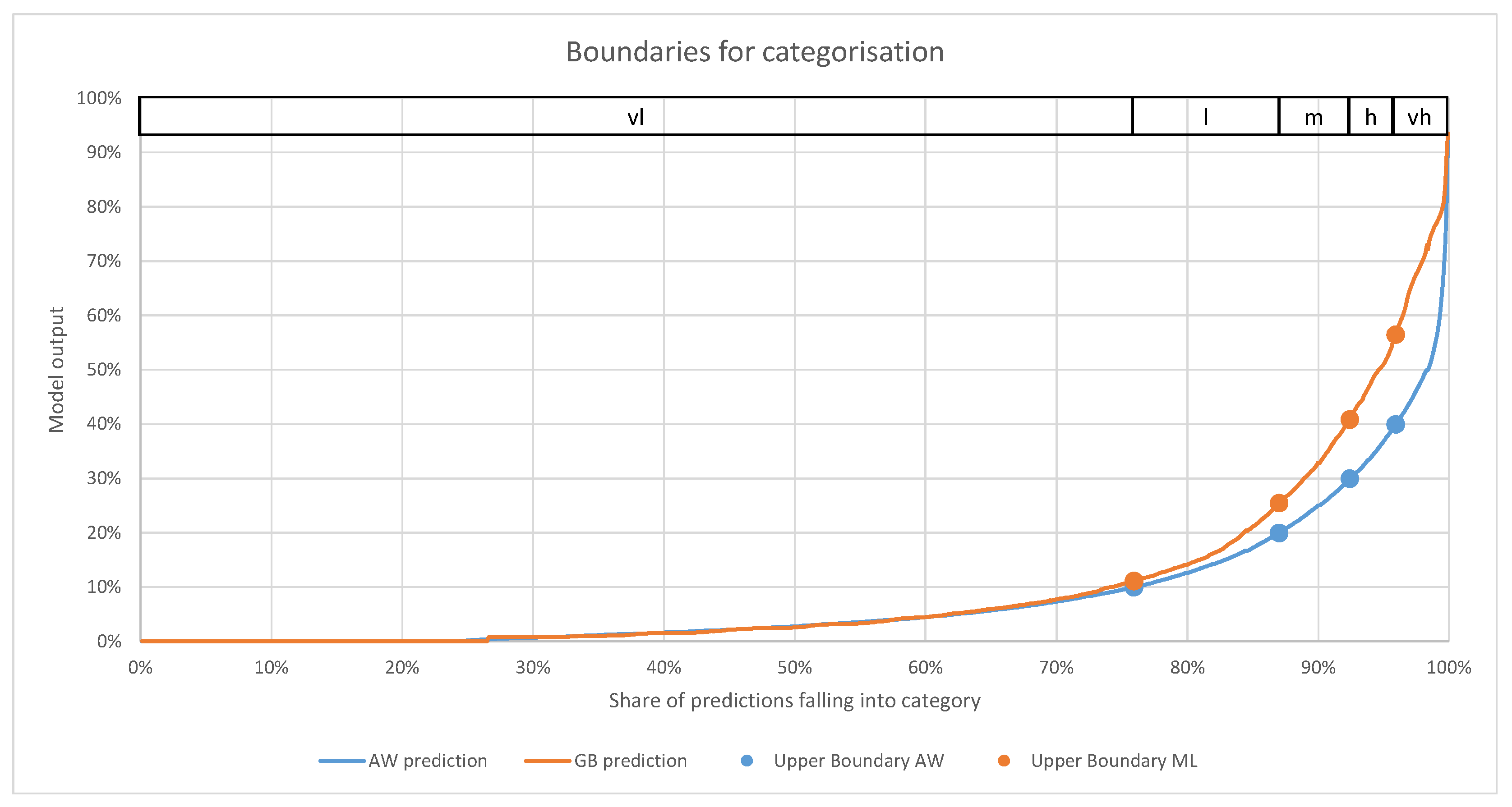 Energies 14 07834 g001