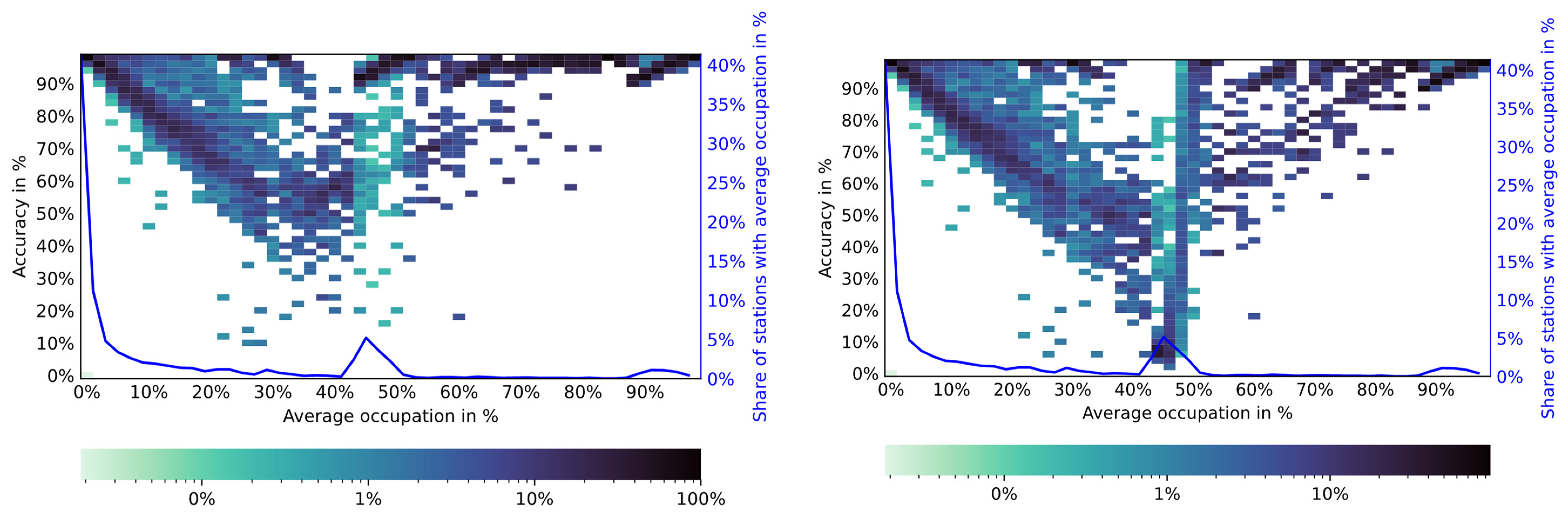 Energies 14 07834 g003