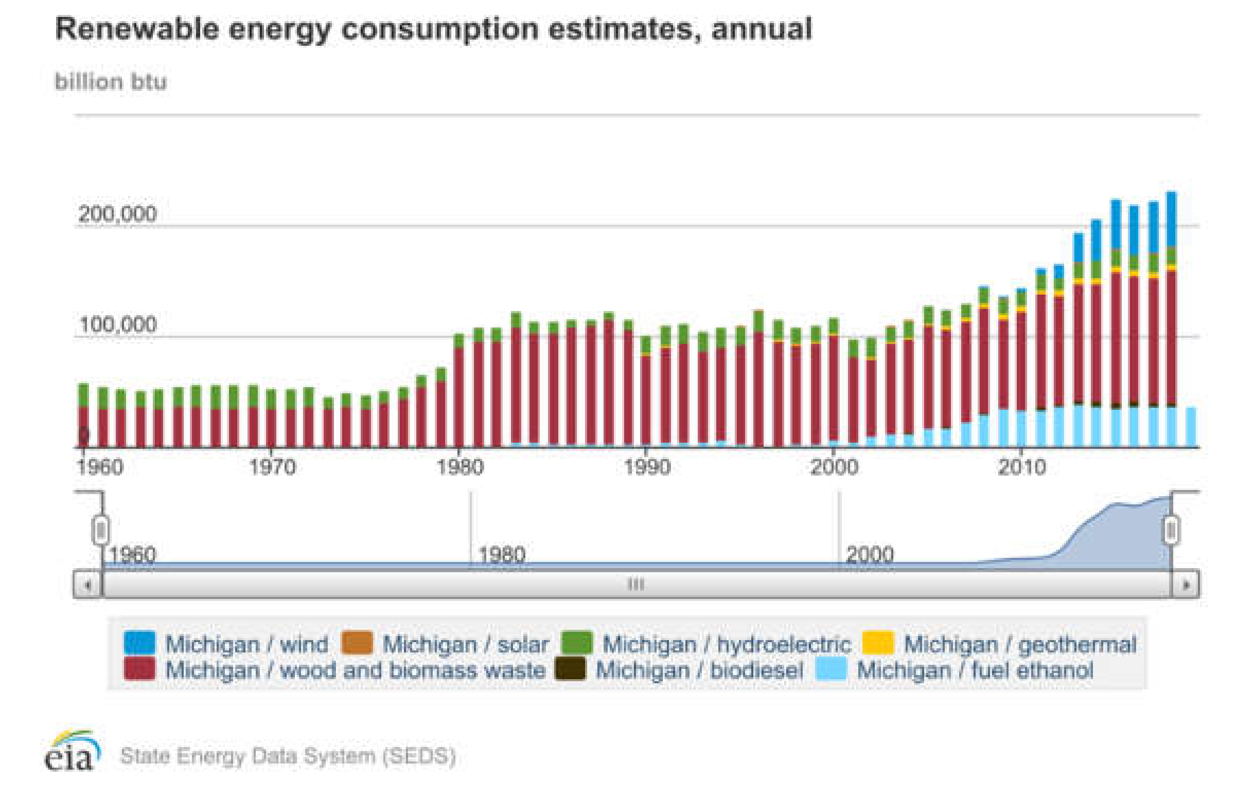 Energies 14 07841 g002