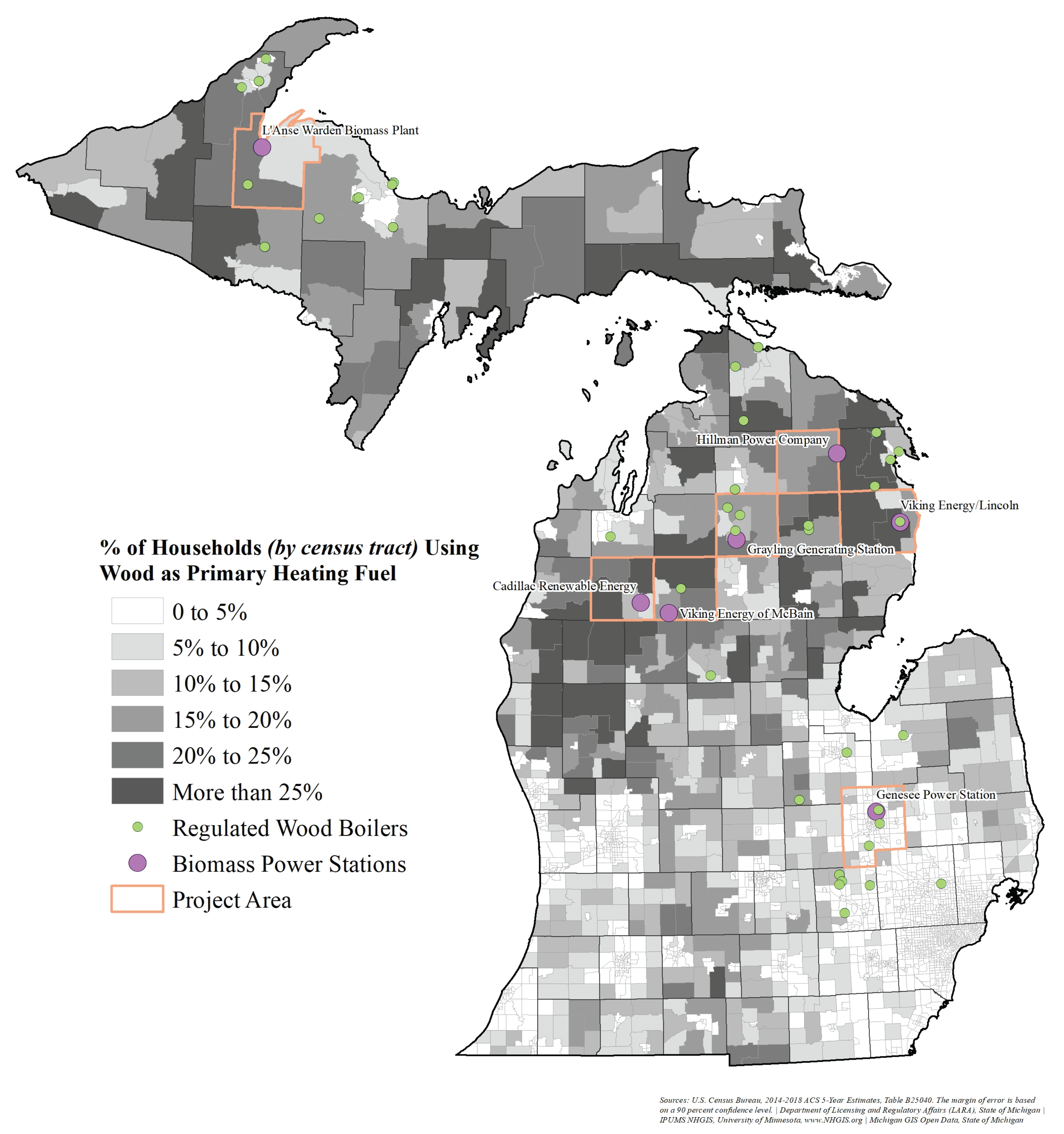 Energies 14 07841 g003