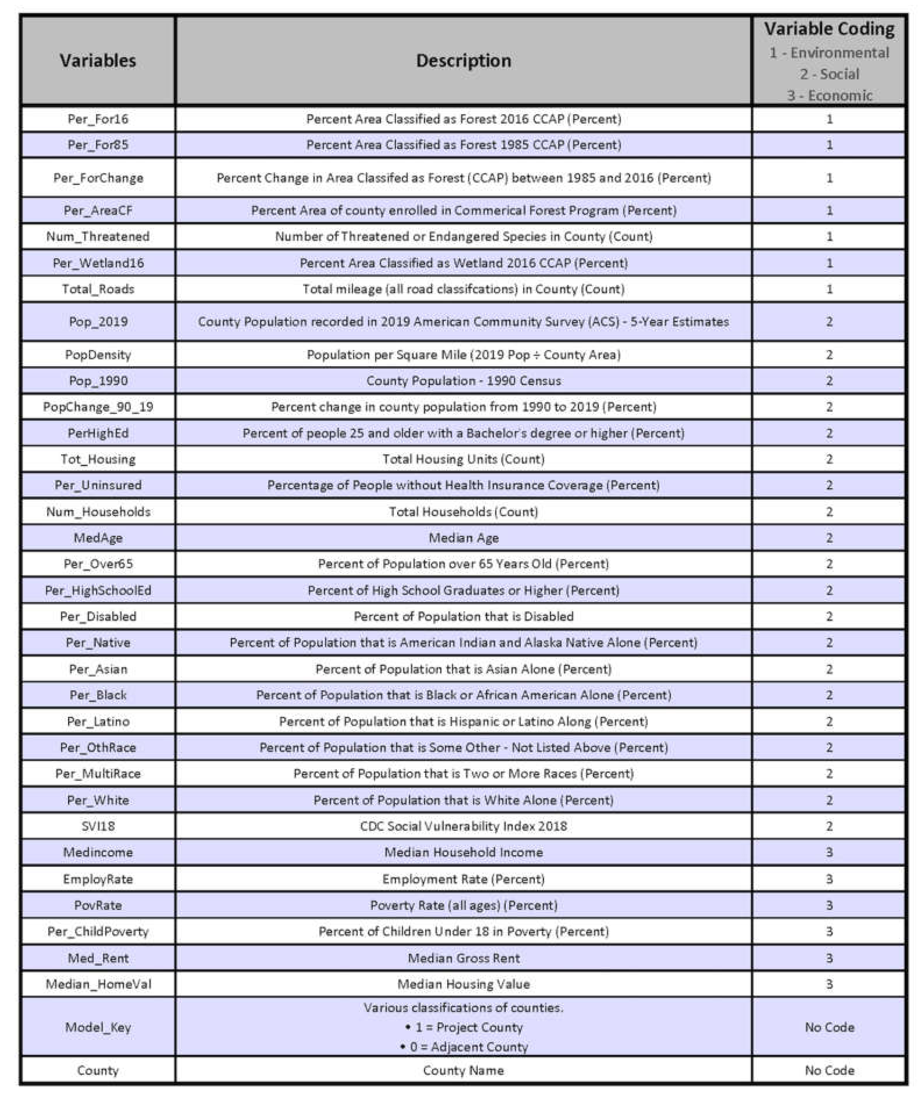 Energies 14 07841 g004