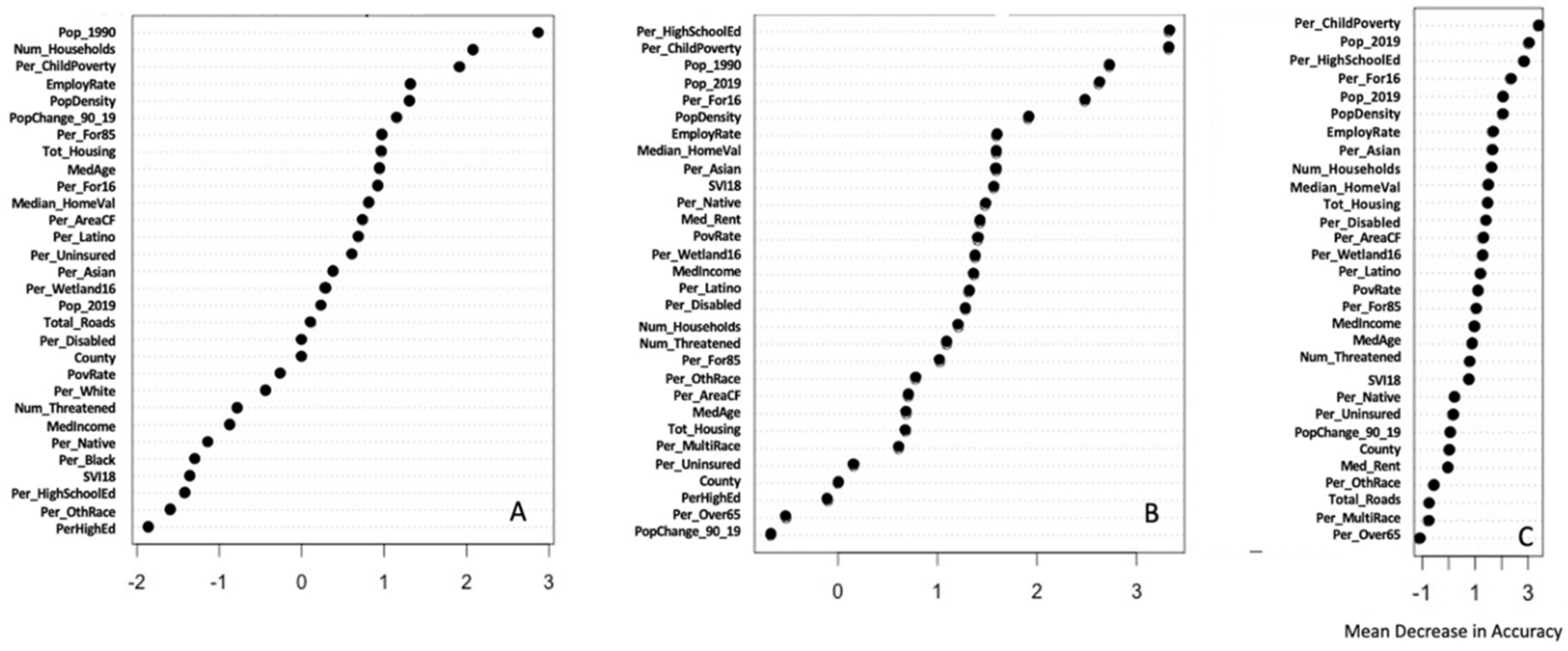Energies 14 07841 g005