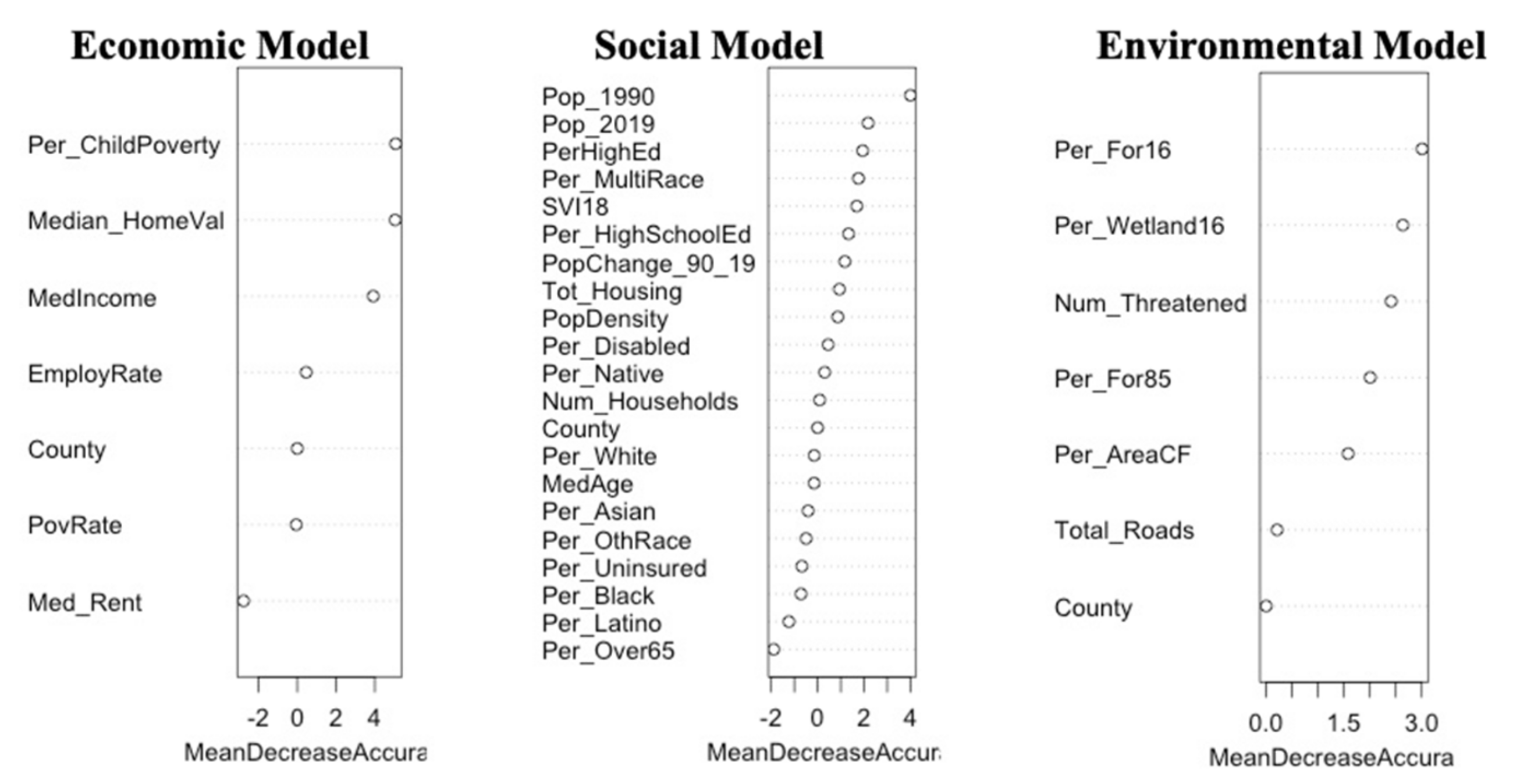 Energies 14 07841 g006