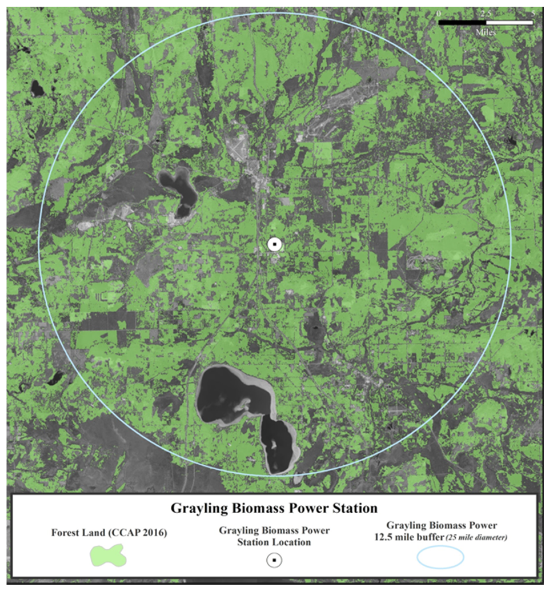 Energies 14 07841 g007