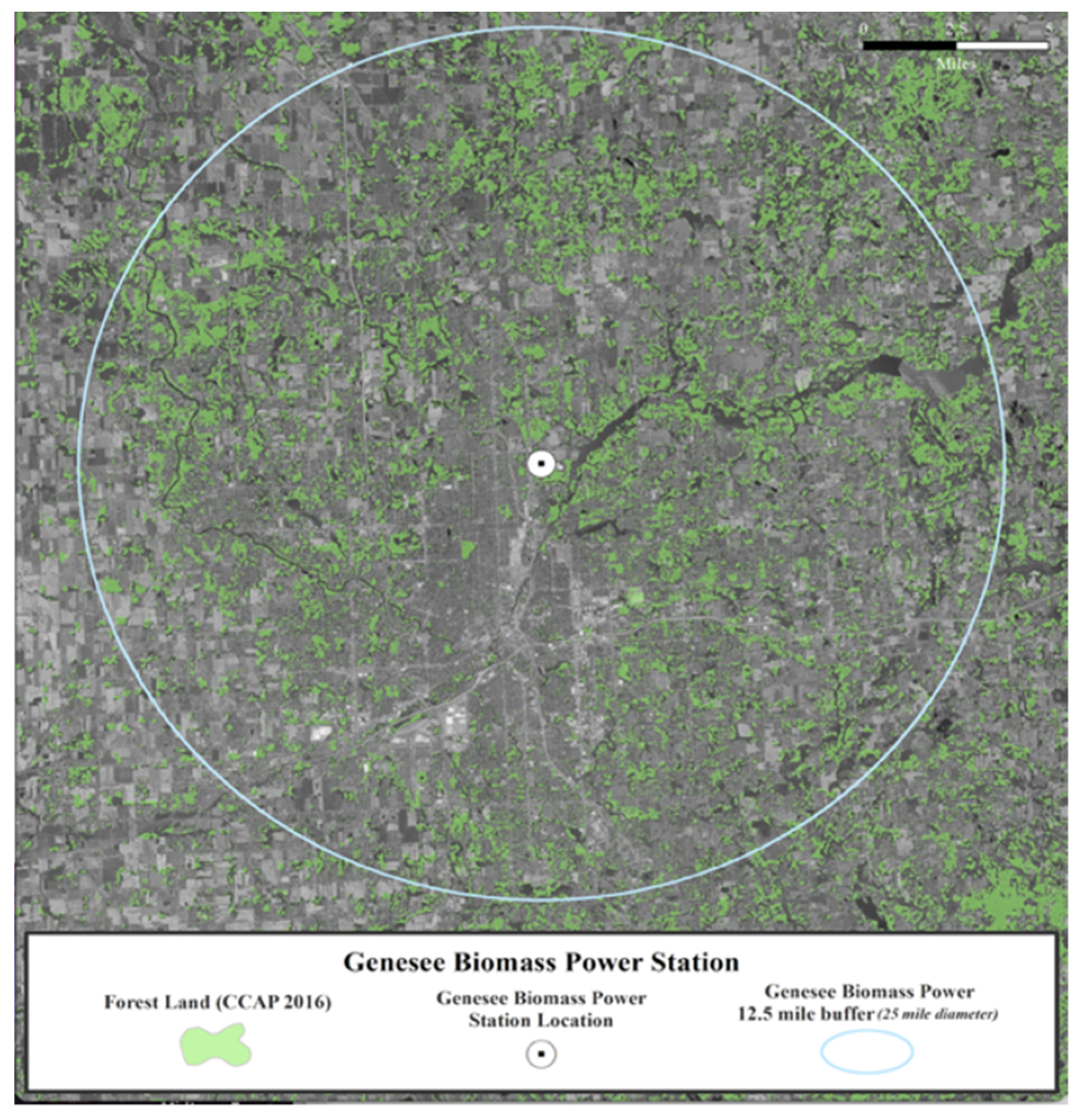 Energies 14 07841 g008