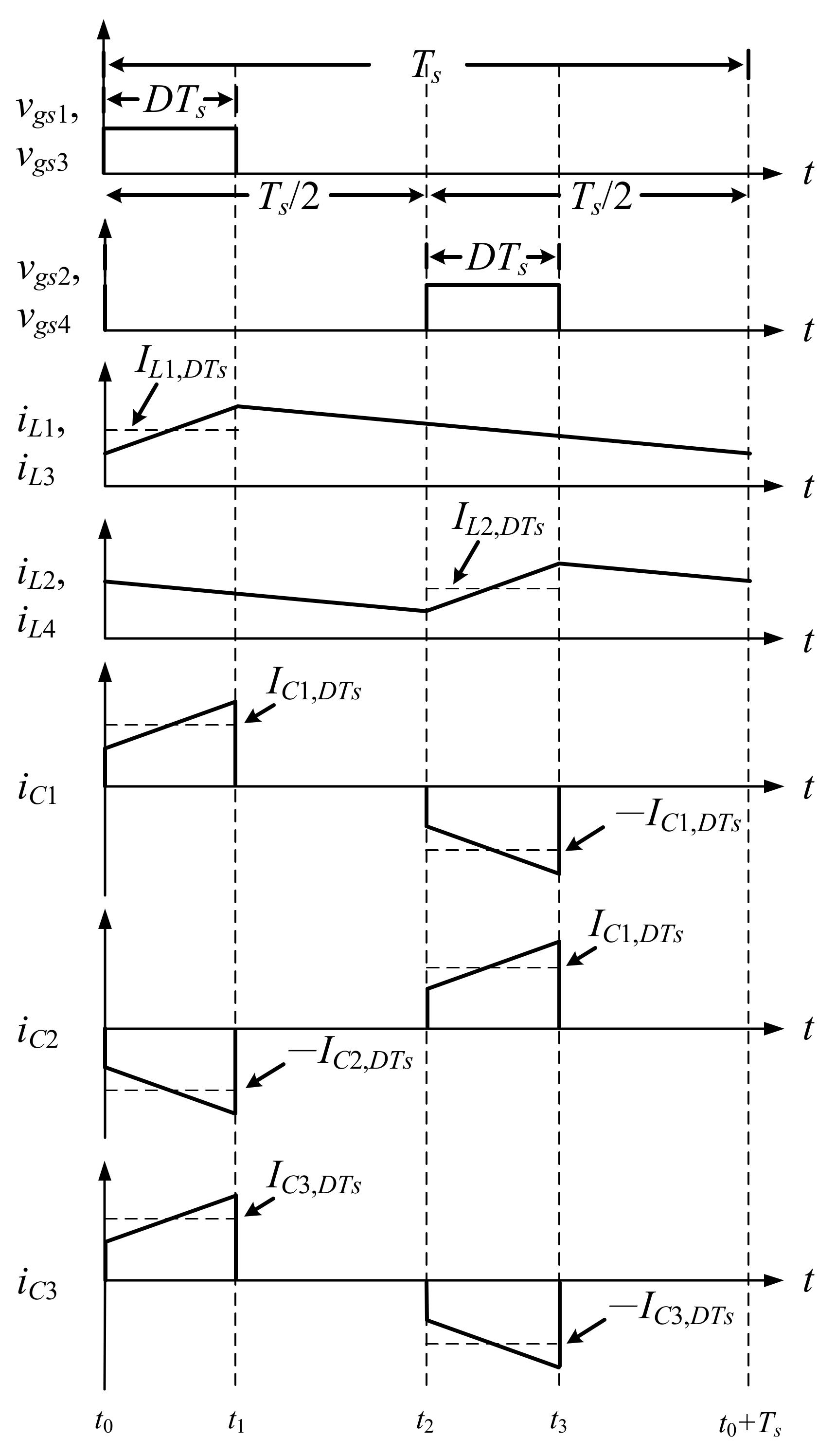 Energies 14 07844 g012