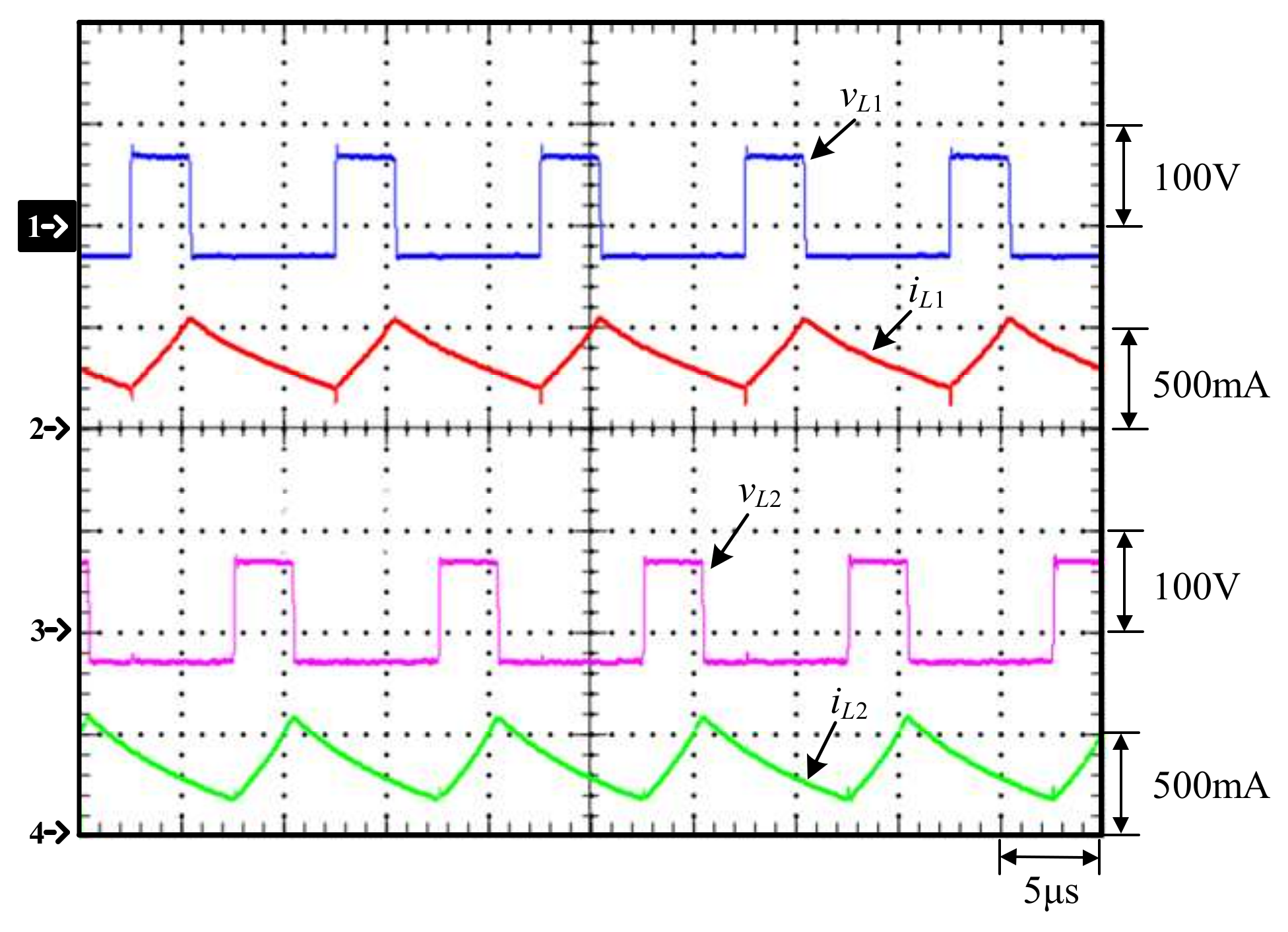 Energies 14 07844 g018