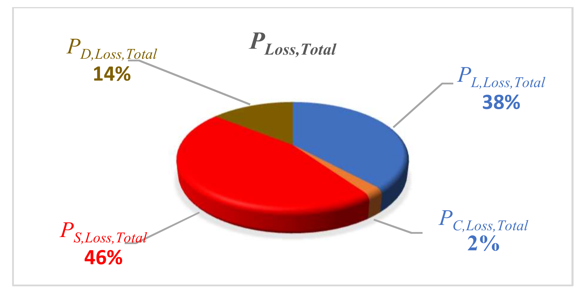 Energies 14 07844 g036