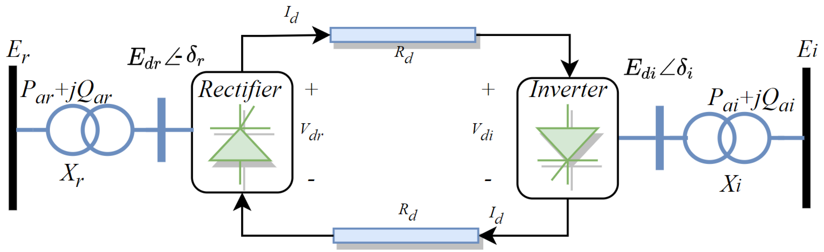 Energies 14 07847 g003