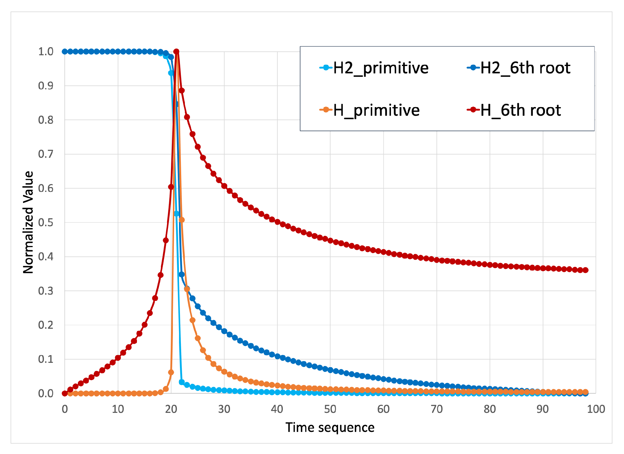 Energies 14 07851 g002