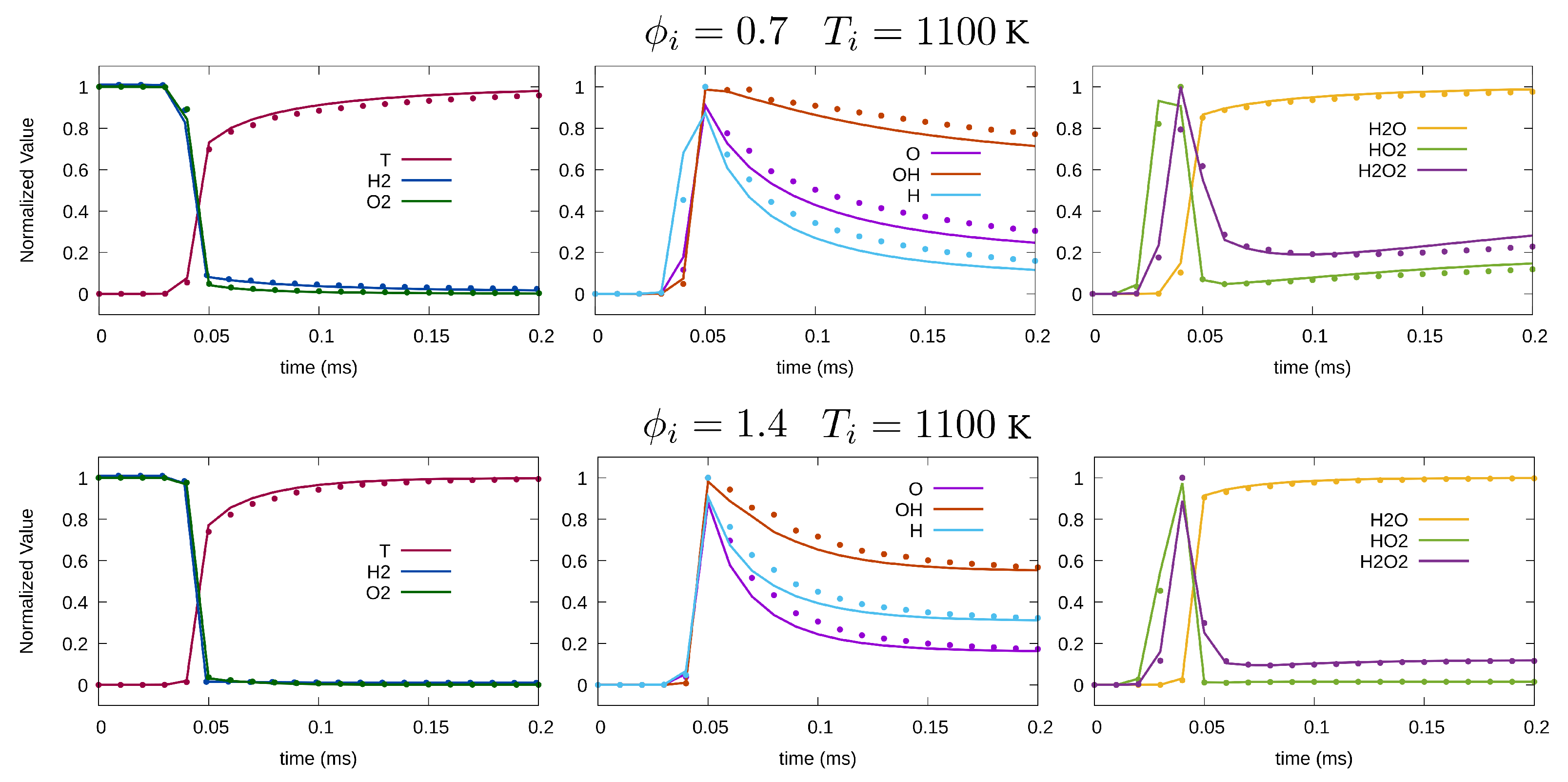 Energies 14 07851 g004