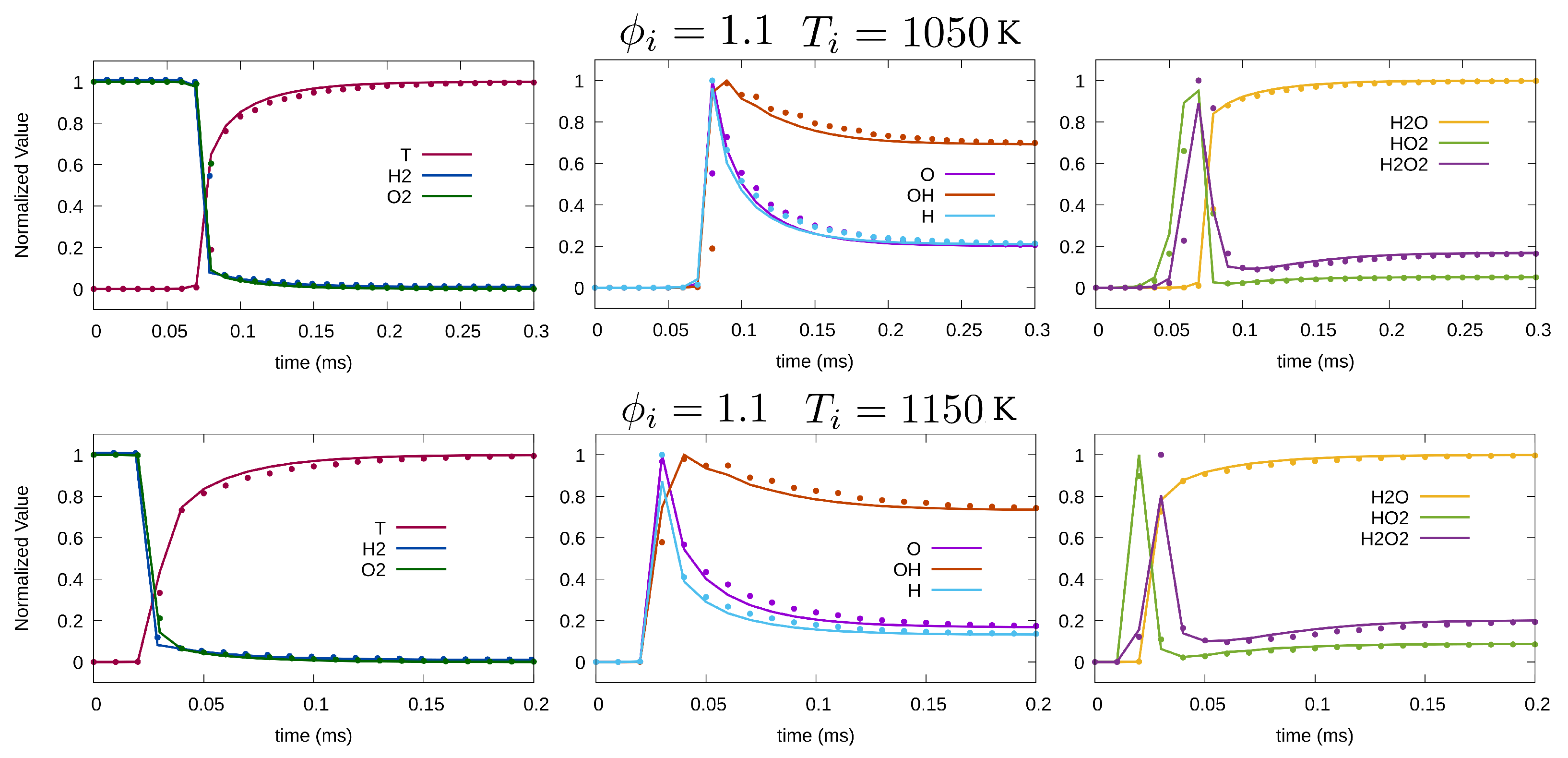 Energies 14 07851 g005