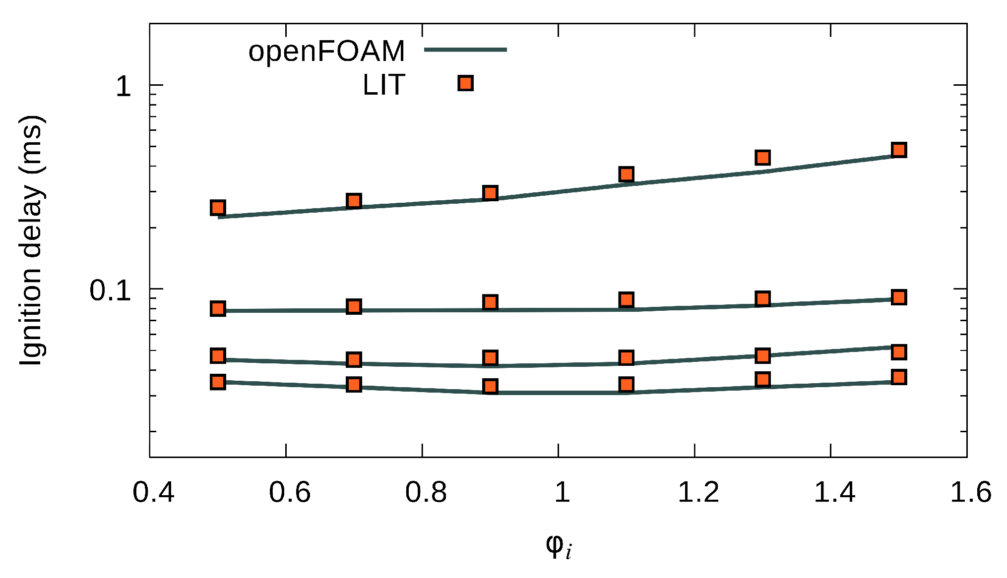 Energies 14 07851 g007
