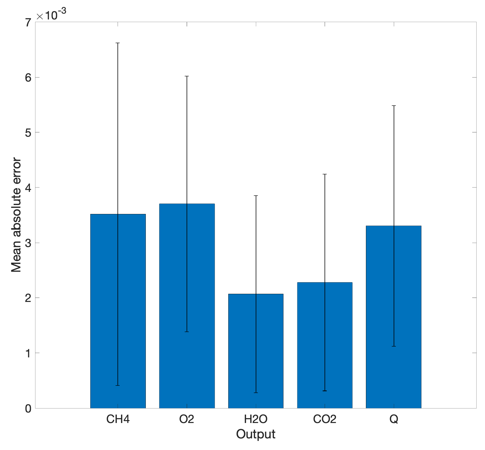 Energies 14 07851 g008