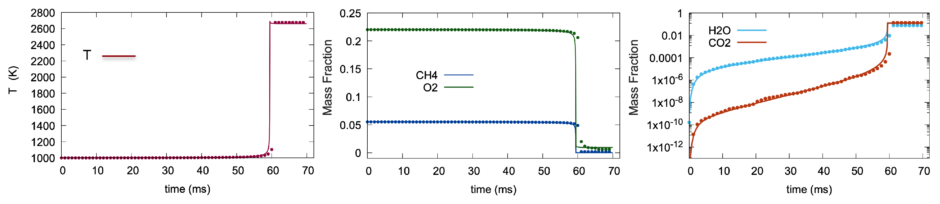Energies 14 07851 g009