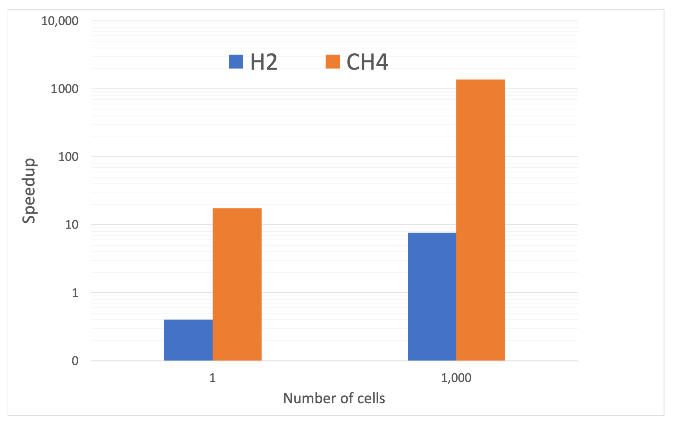 Energies 14 07851 g010