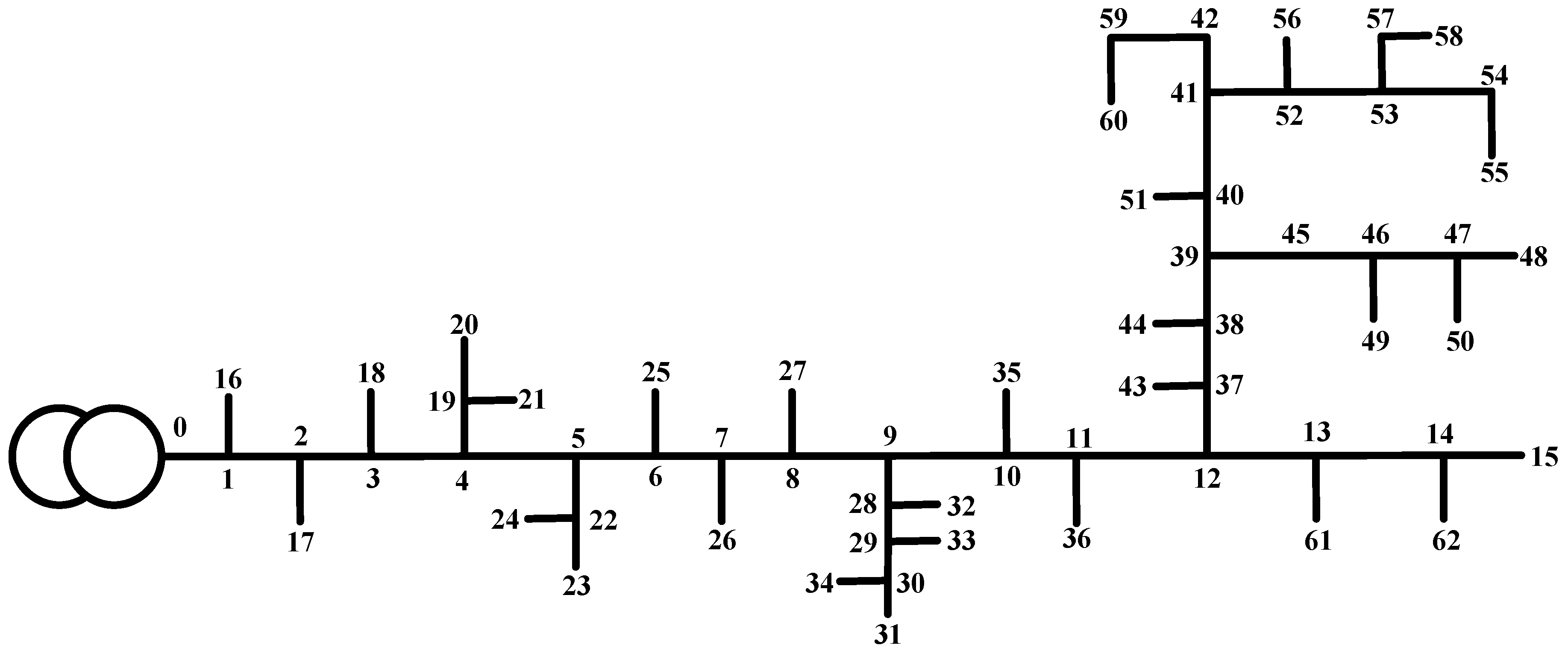 Energies 14 07857 g004 Energies 14 07857 g004