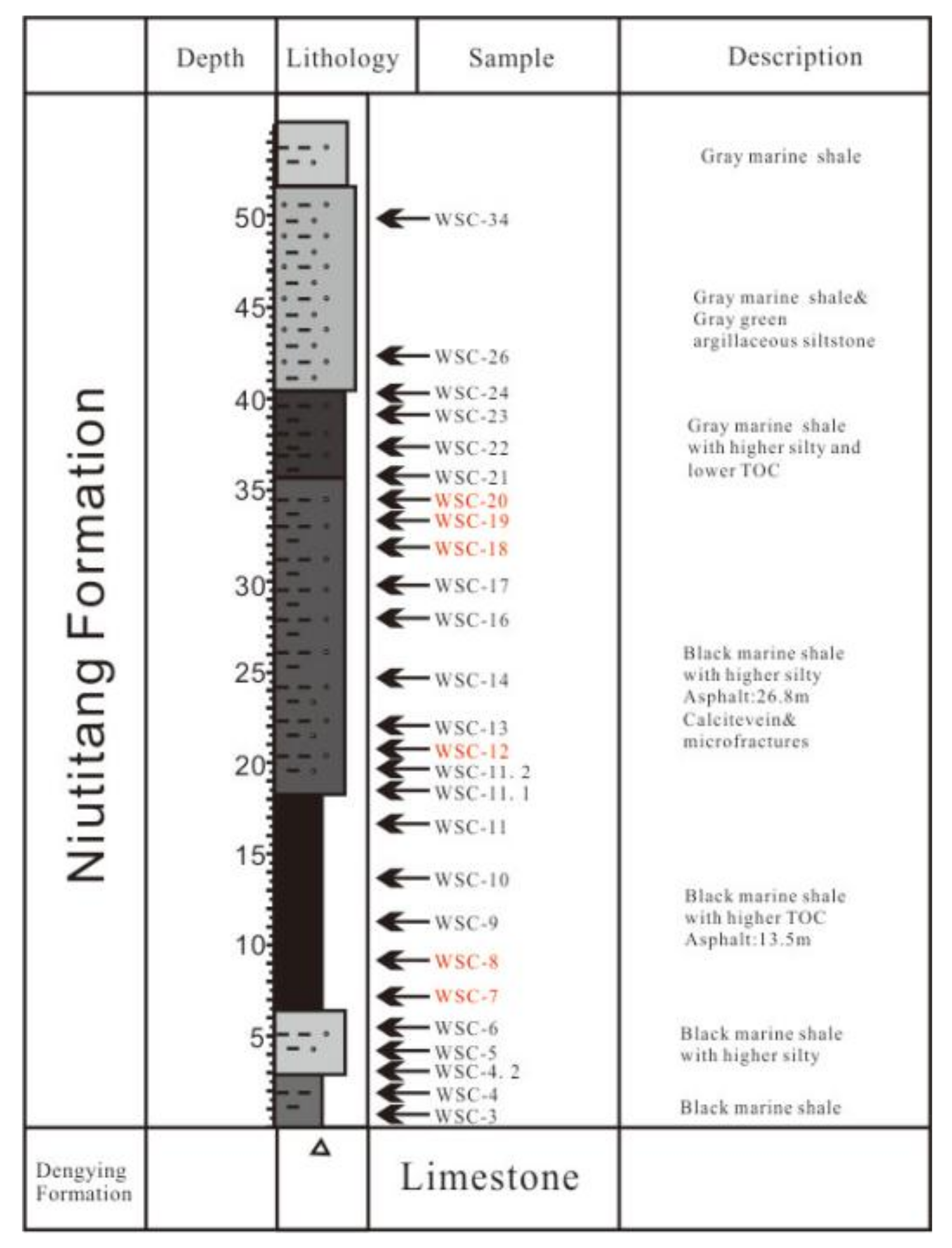 Energies 14 07858 g001