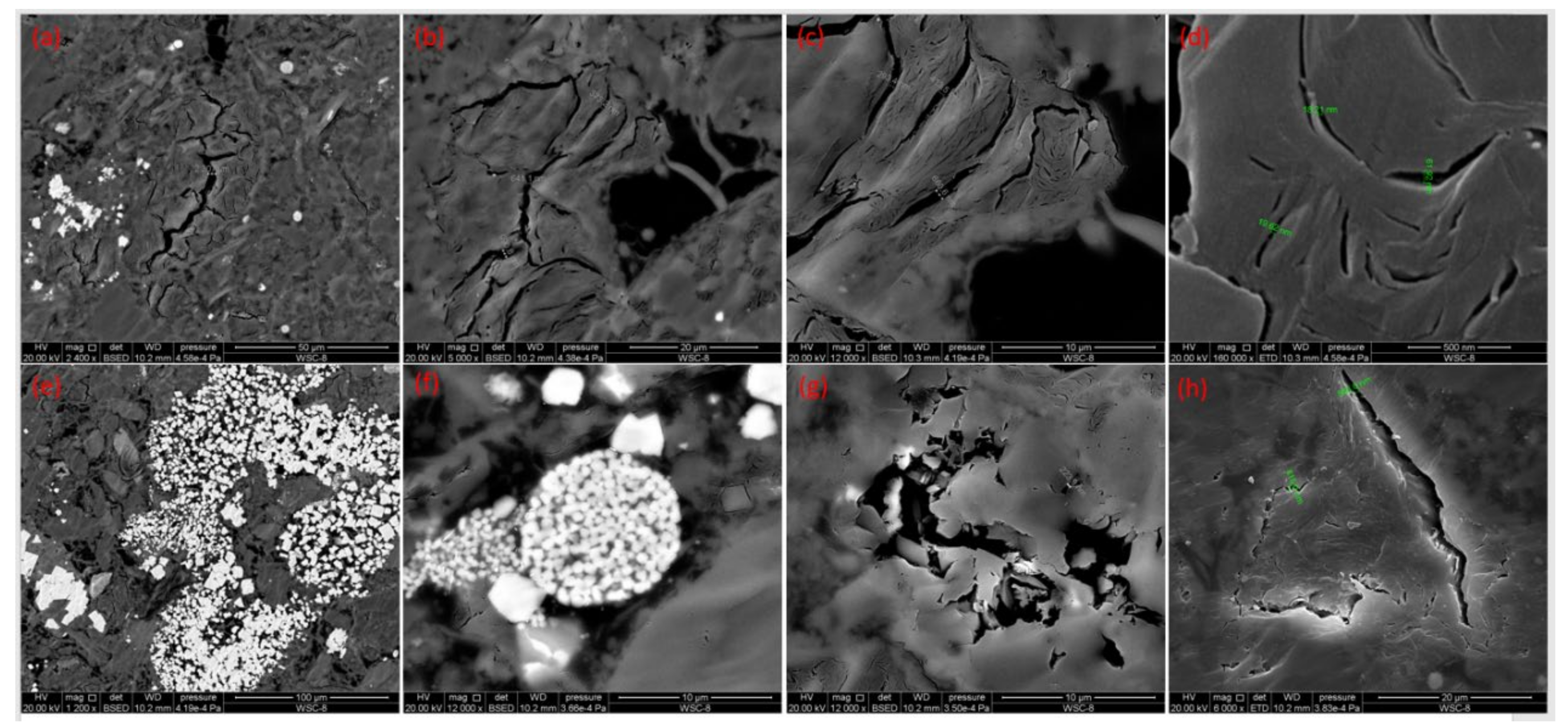 Energies 14 07858 g002a