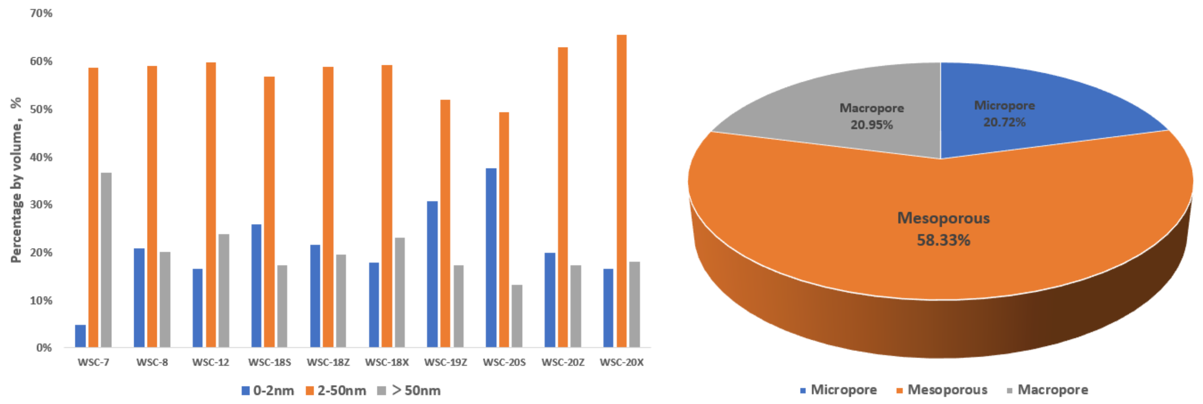Energies 14 07858 g003