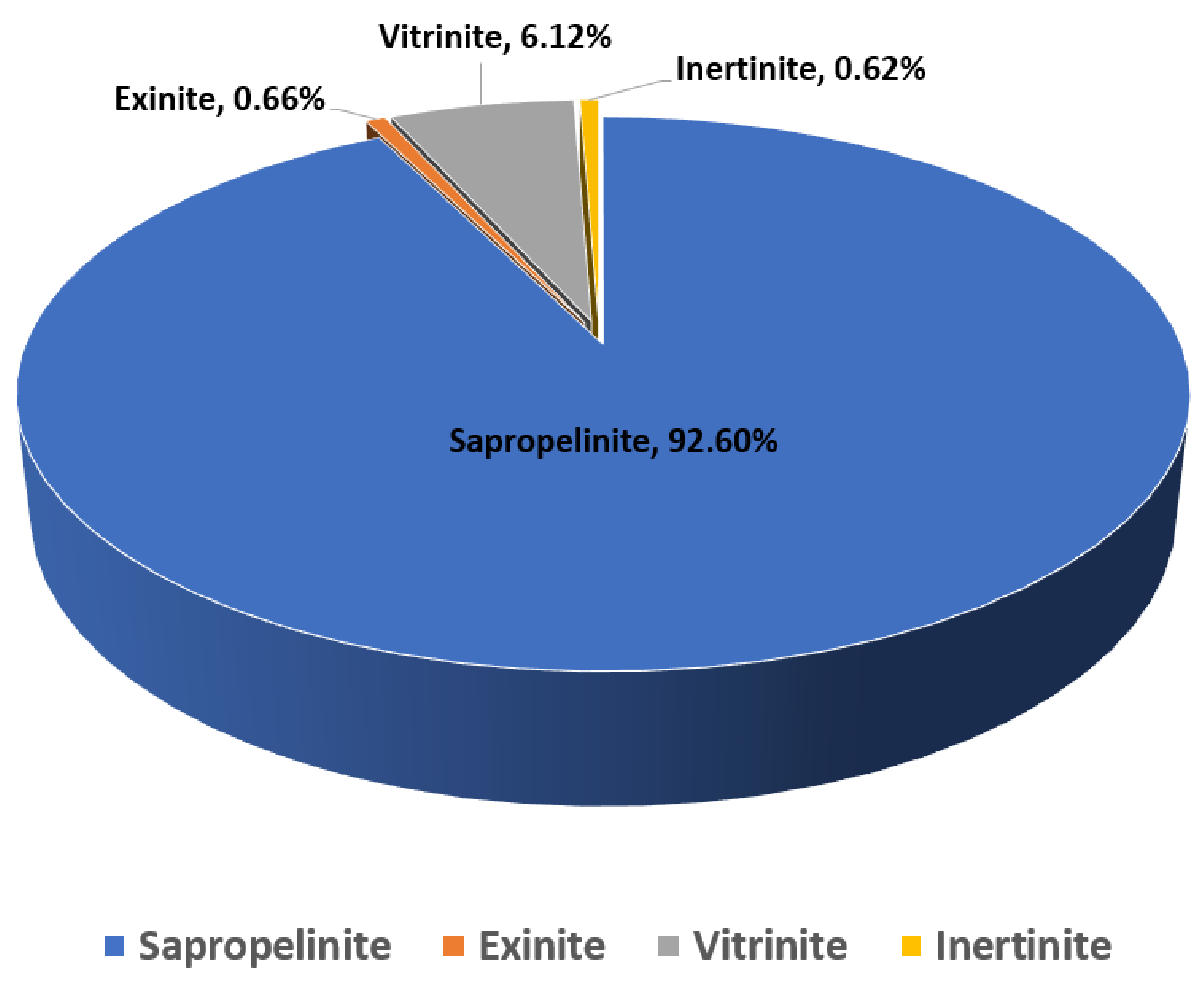Energies 14 07858 g005