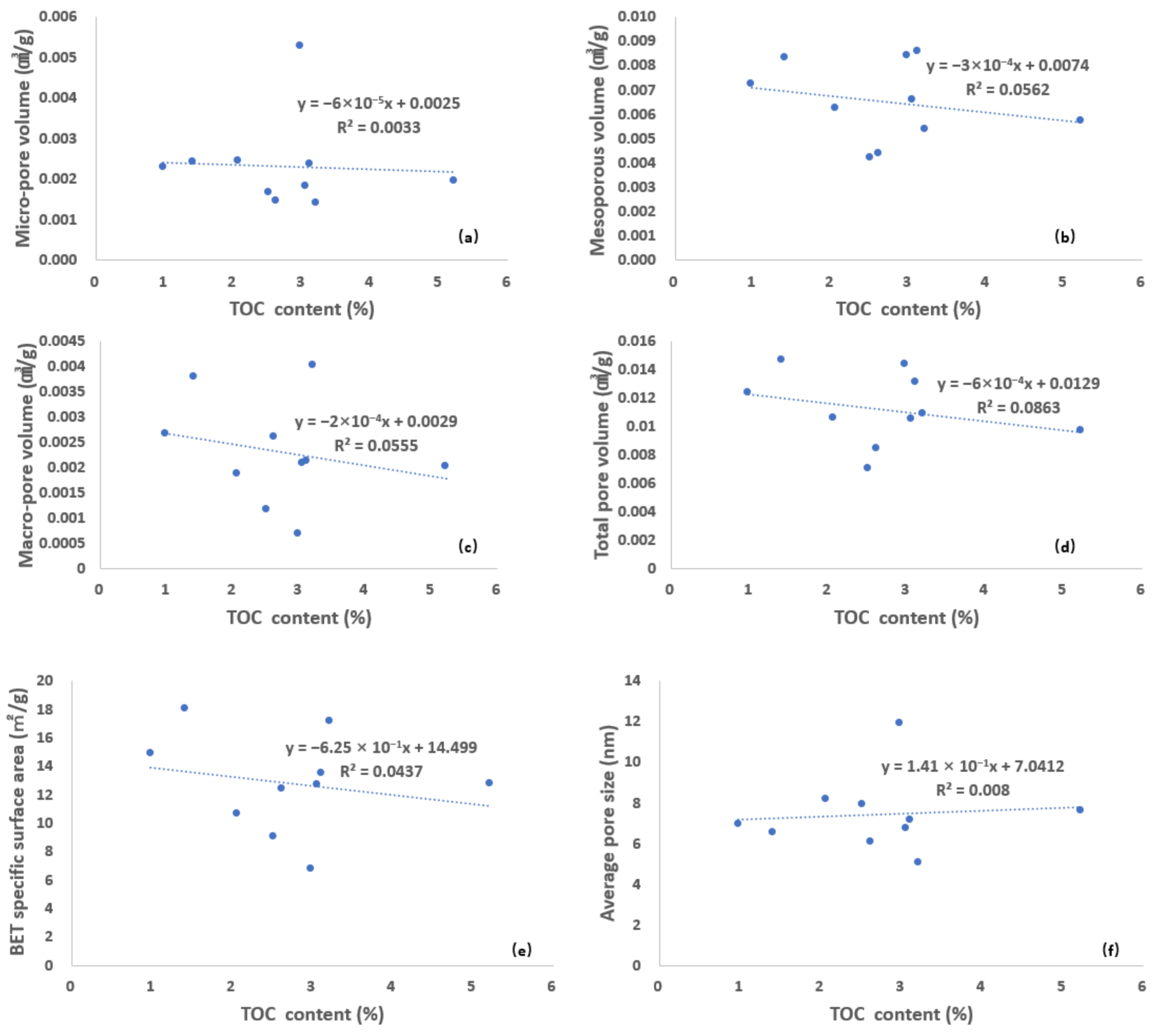 Energies 14 07858 g007
