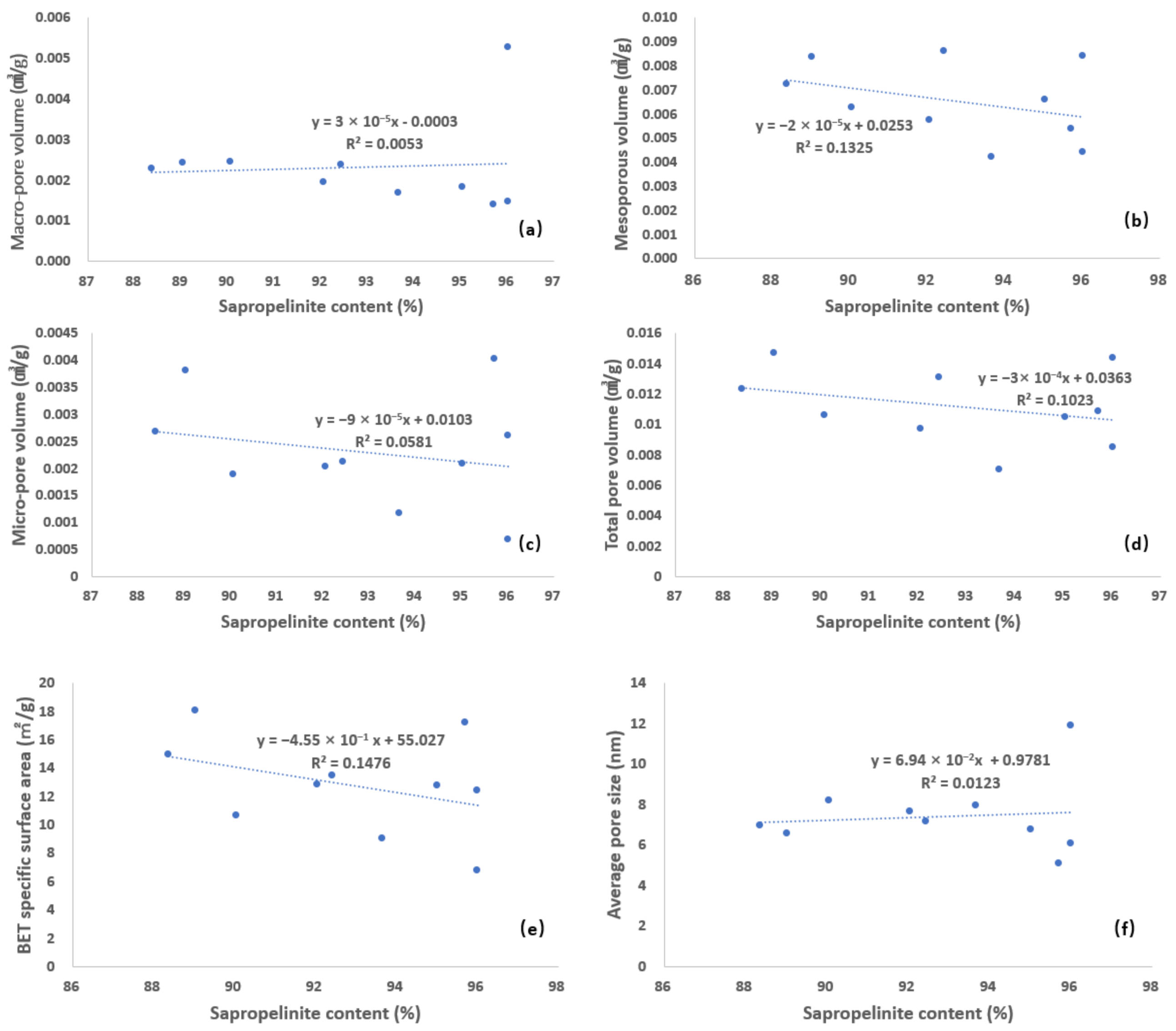 Energies 14 07858 g008
