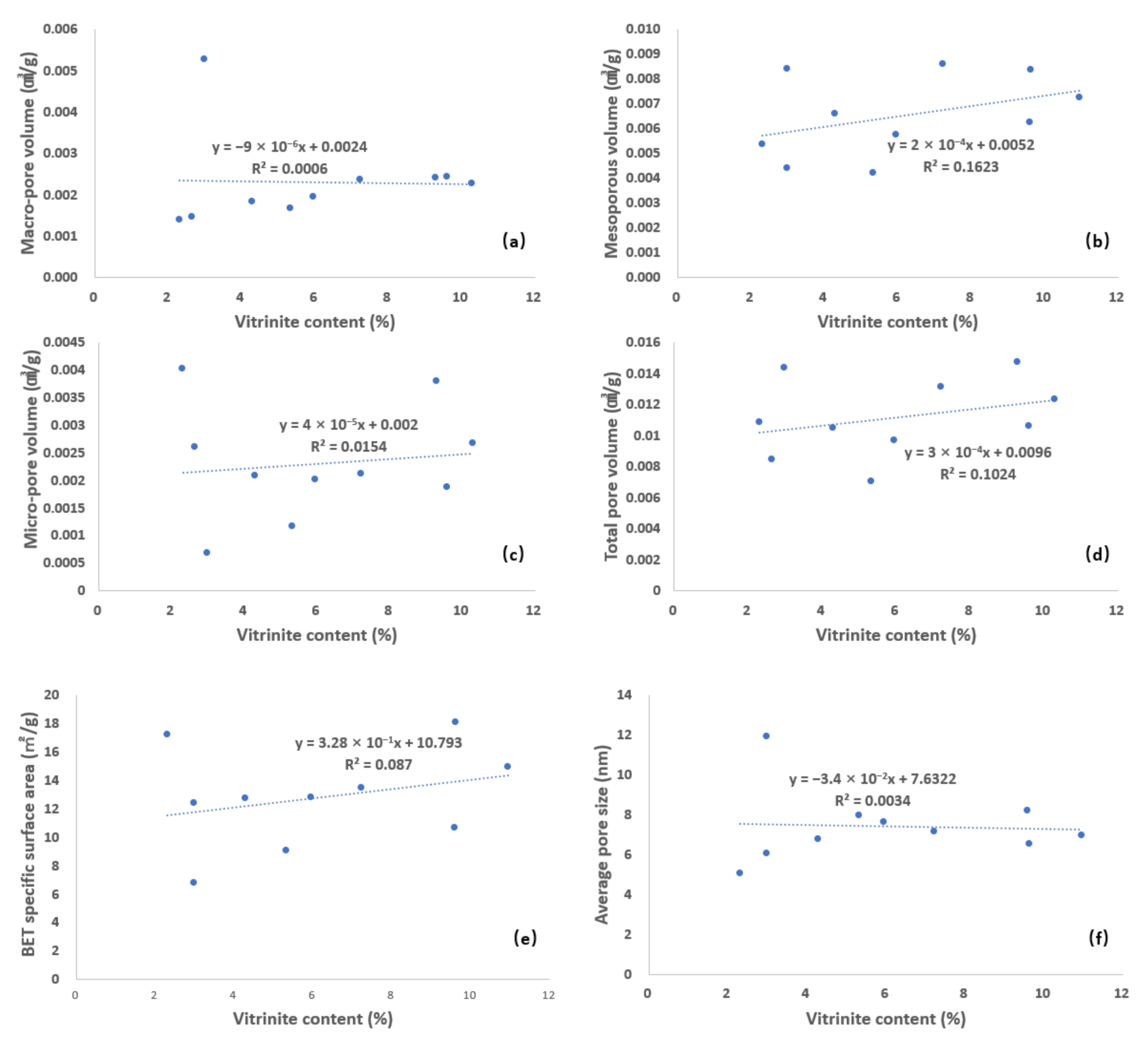 Energies 14 07858 g009