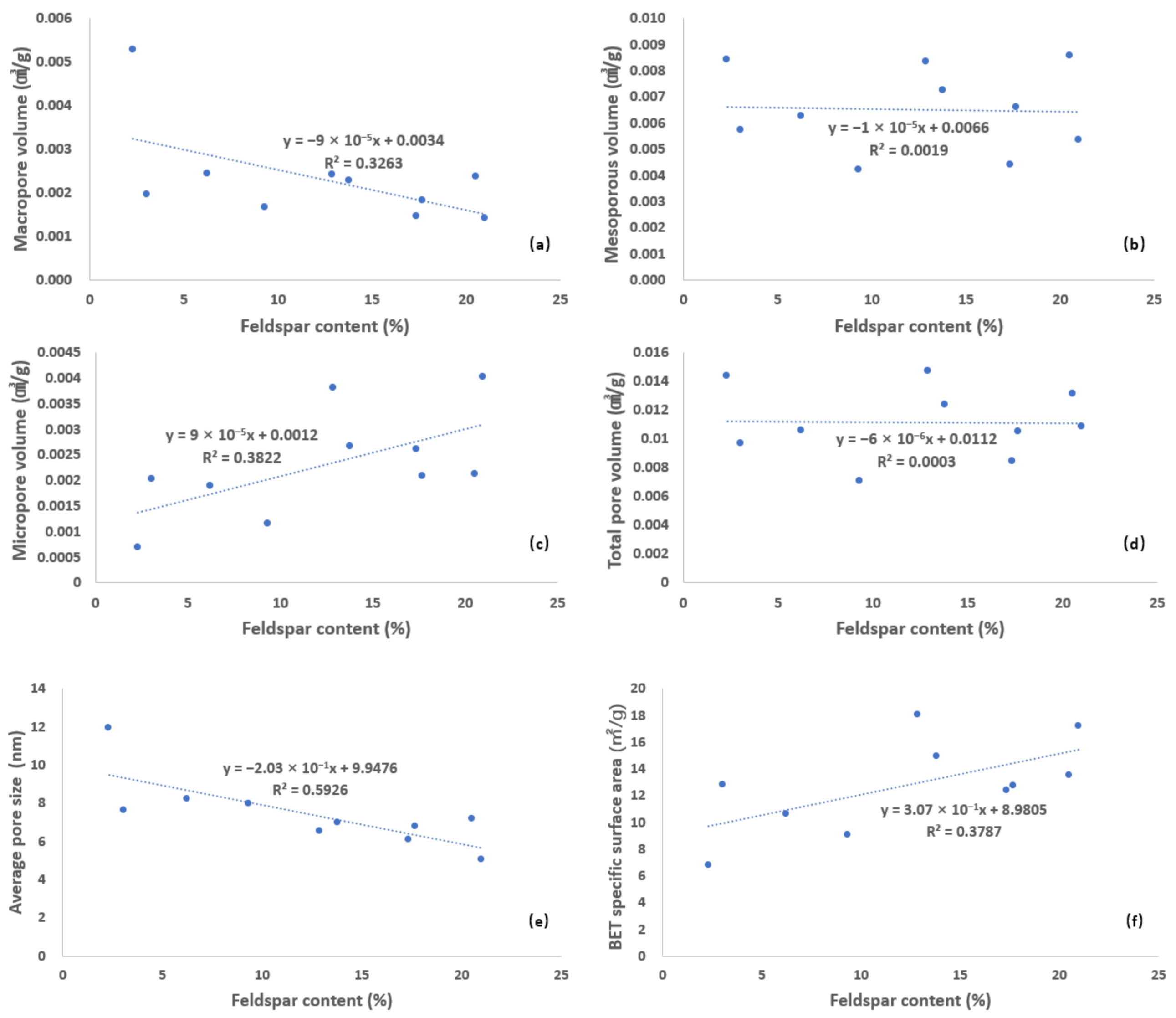 Energies 14 07858 g011