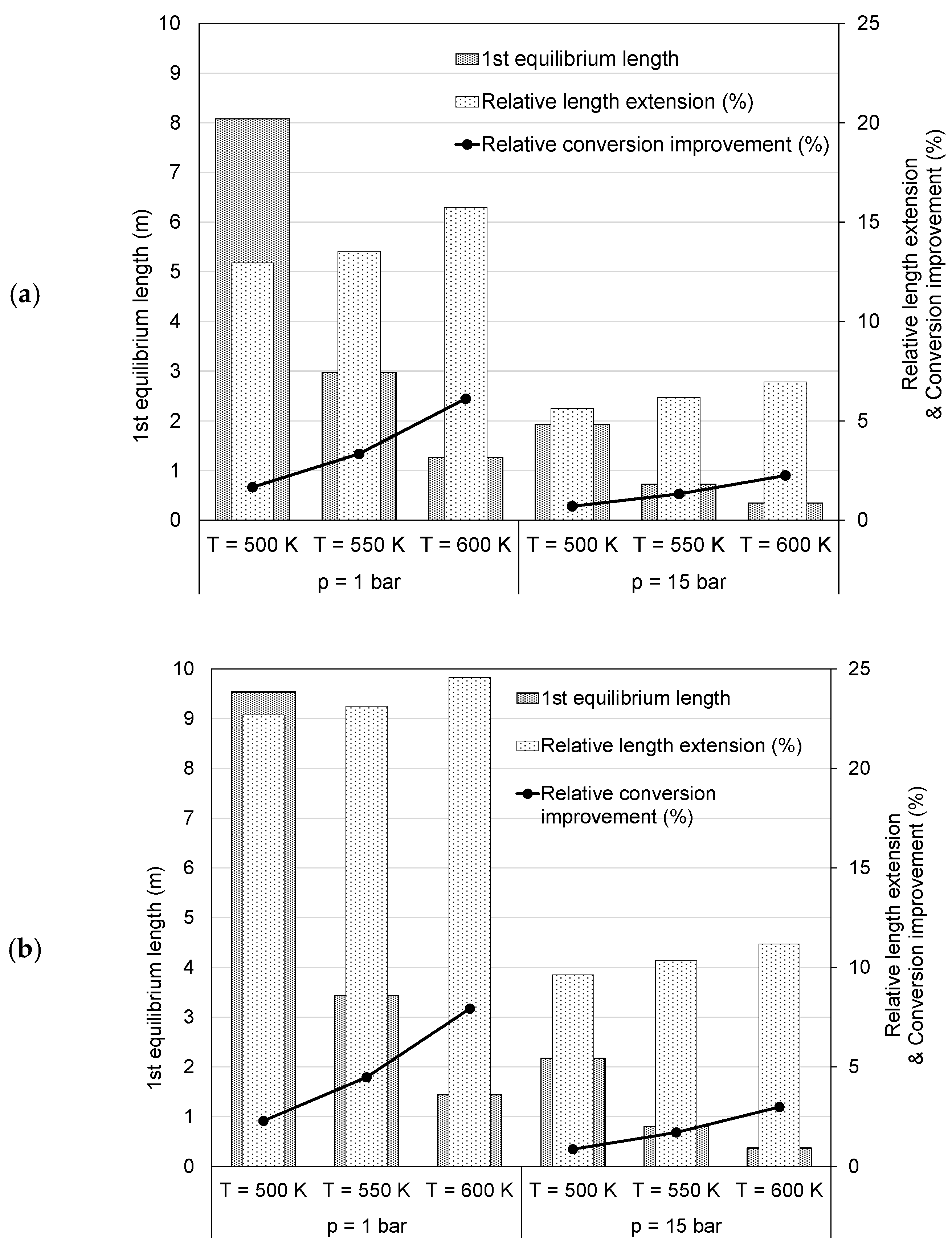 Energies 14 07861 g004
