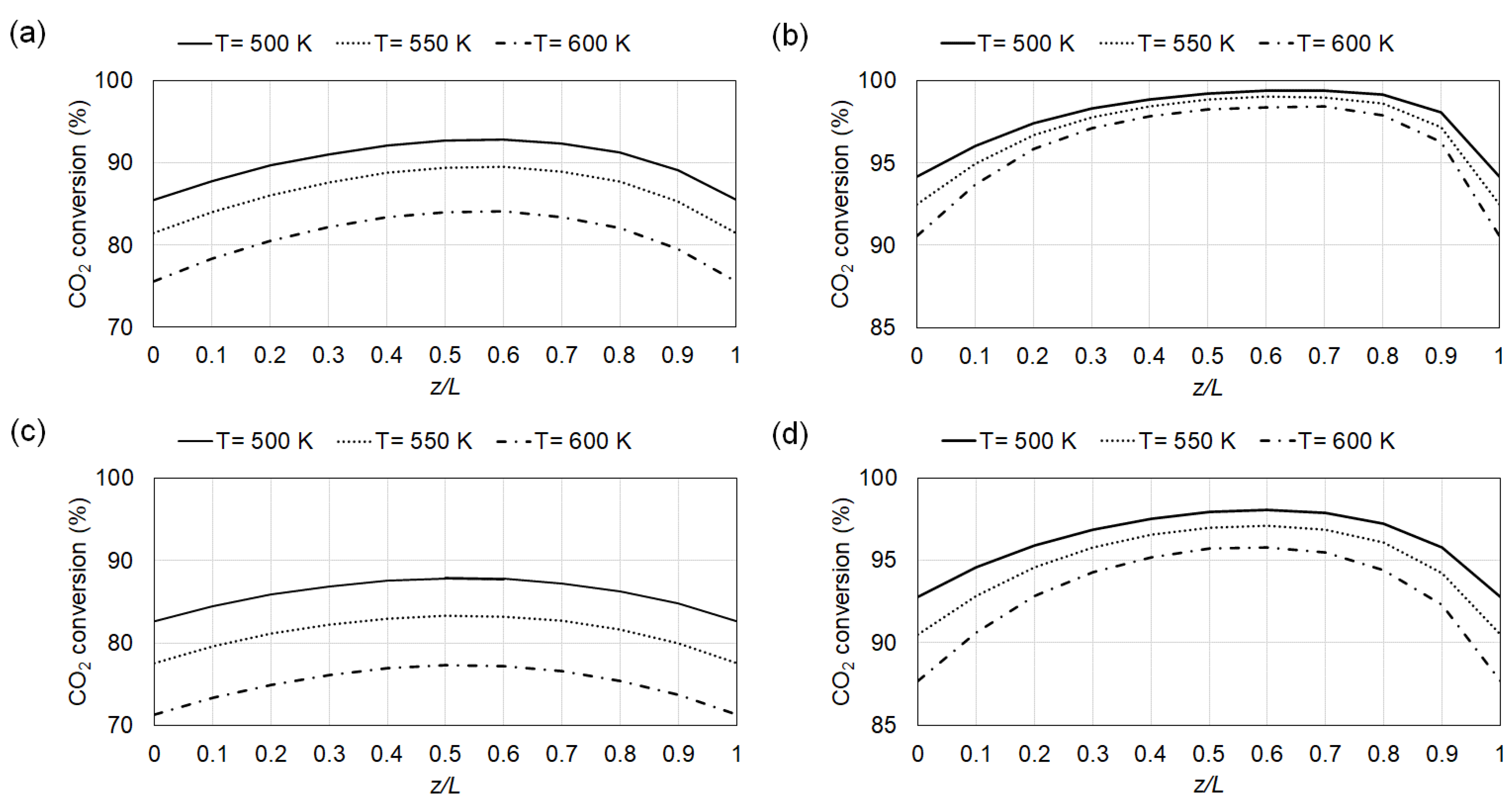 Energies 14 07861 g005
