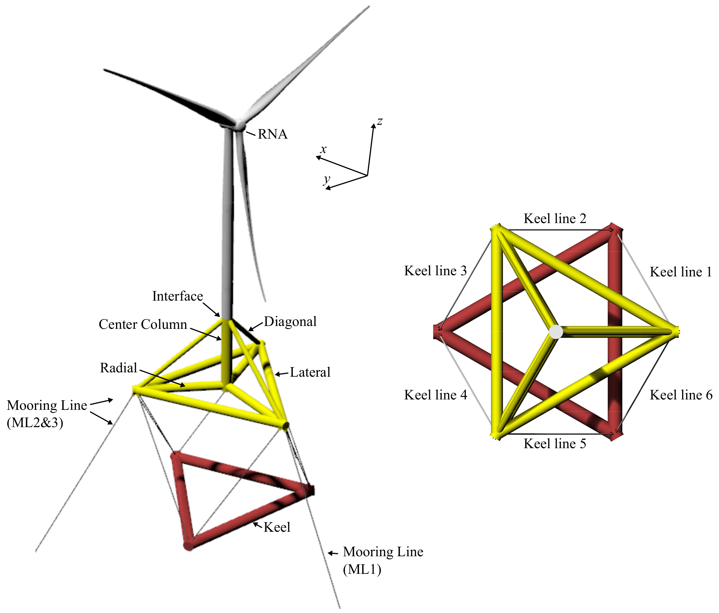 Energies 14 07866 g001