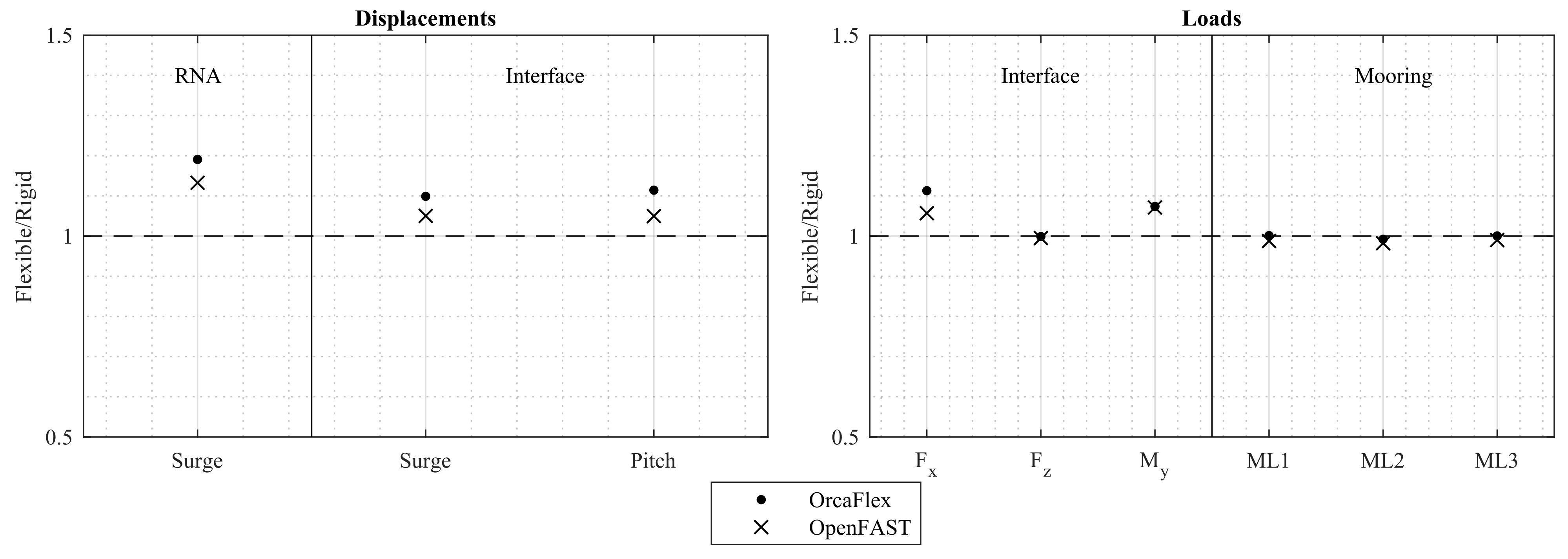 Energies 14 07866 g003