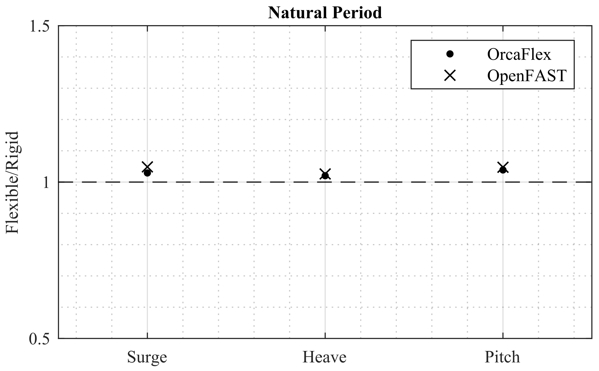Energies 14 07866 g005