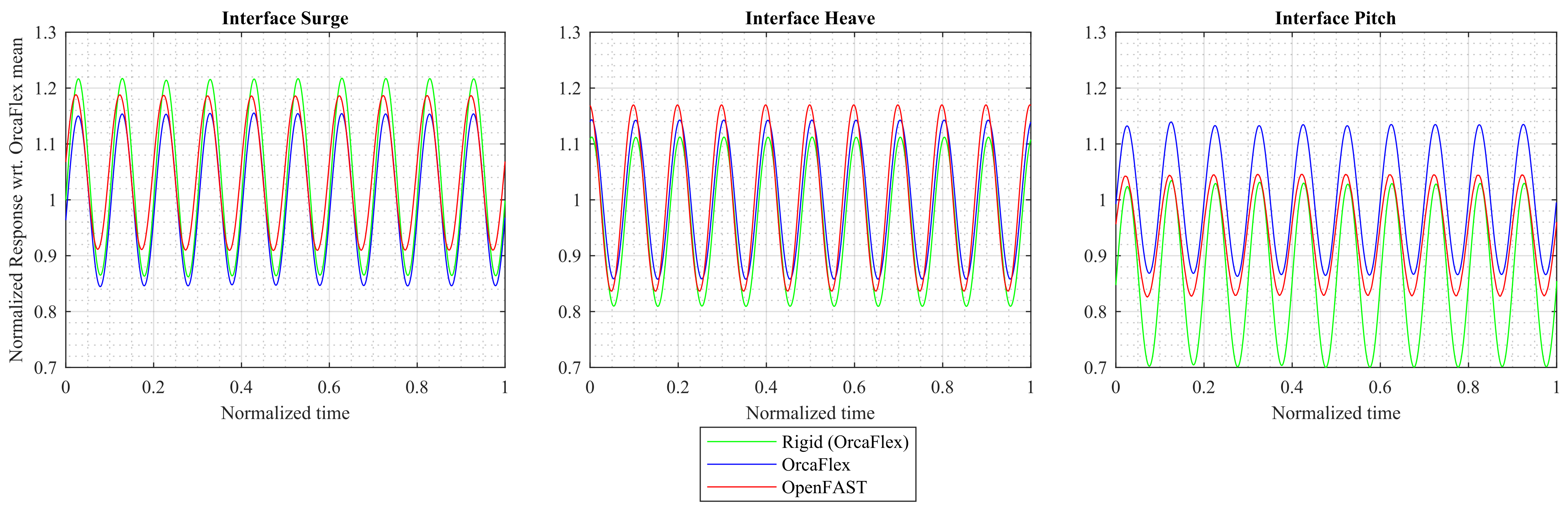 Energies 14 07866 g007