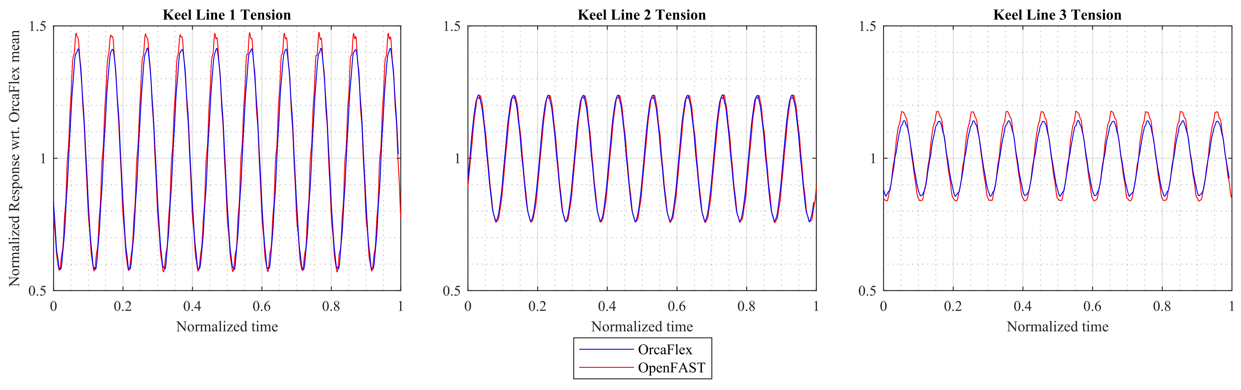 Energies 14 07866 g009
