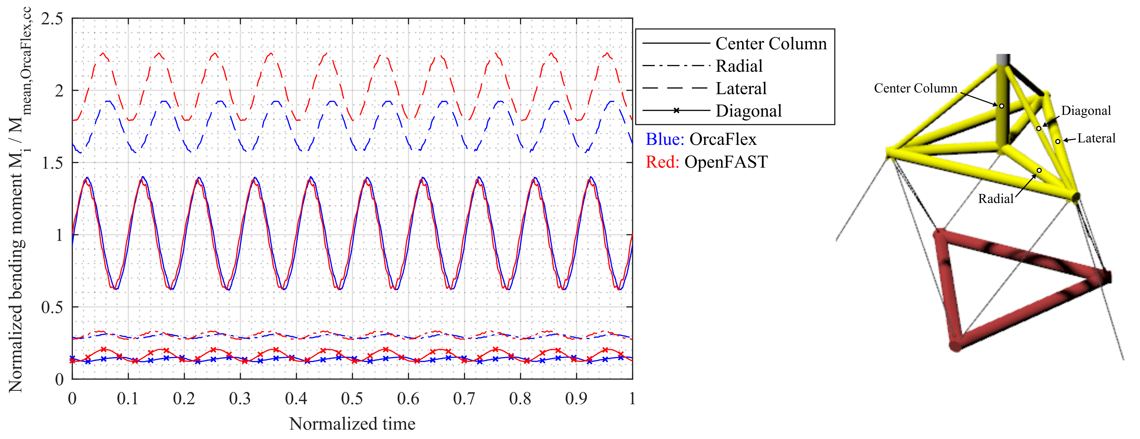 Energies 14 07866 g010