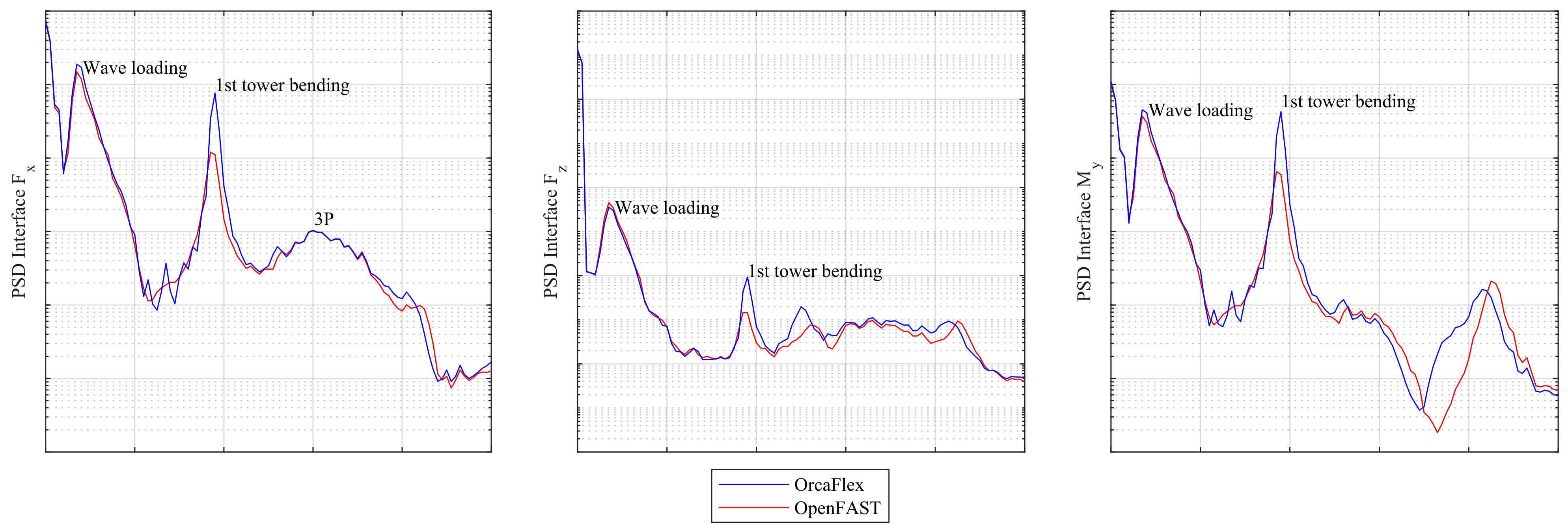 Energies 14 07866 g013