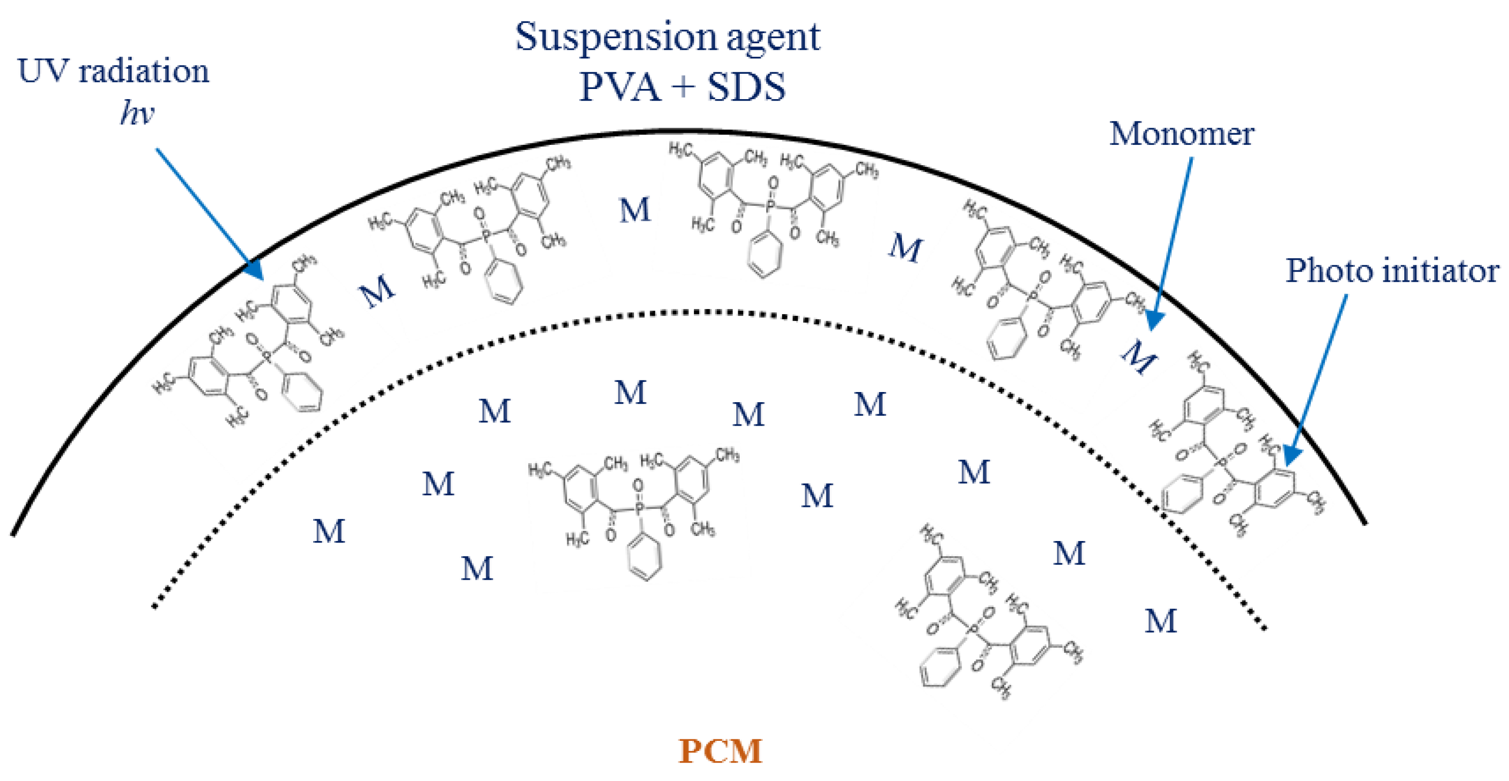 Energies 14 07867 g001
