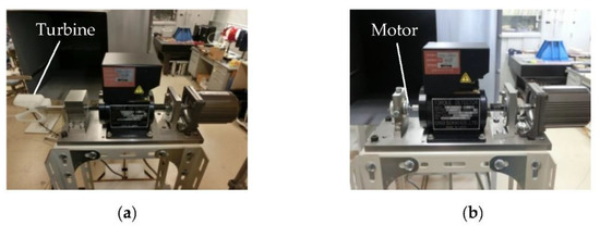 Energies 14 07874 g0a1 550