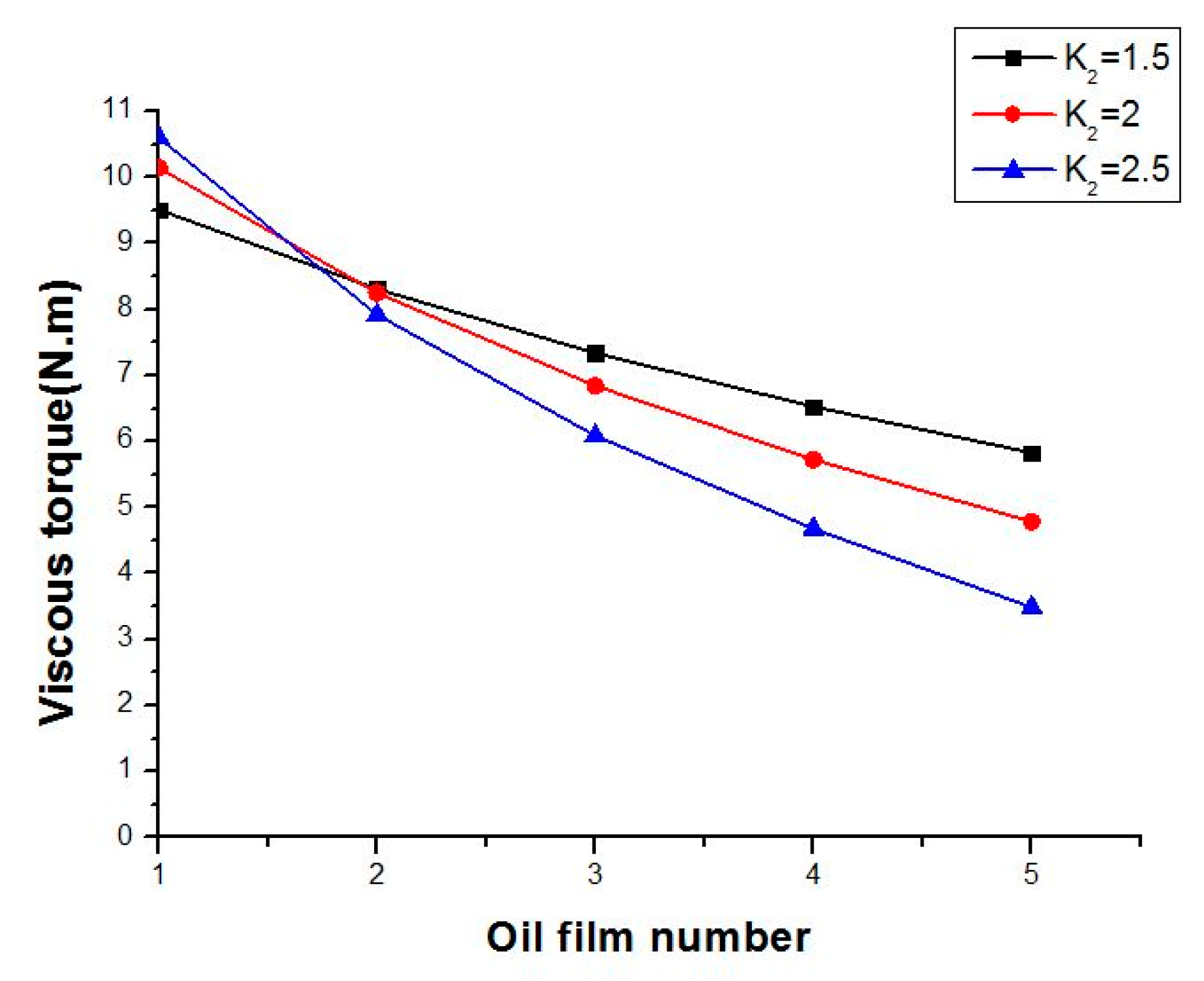 Energies 14 07884 g007