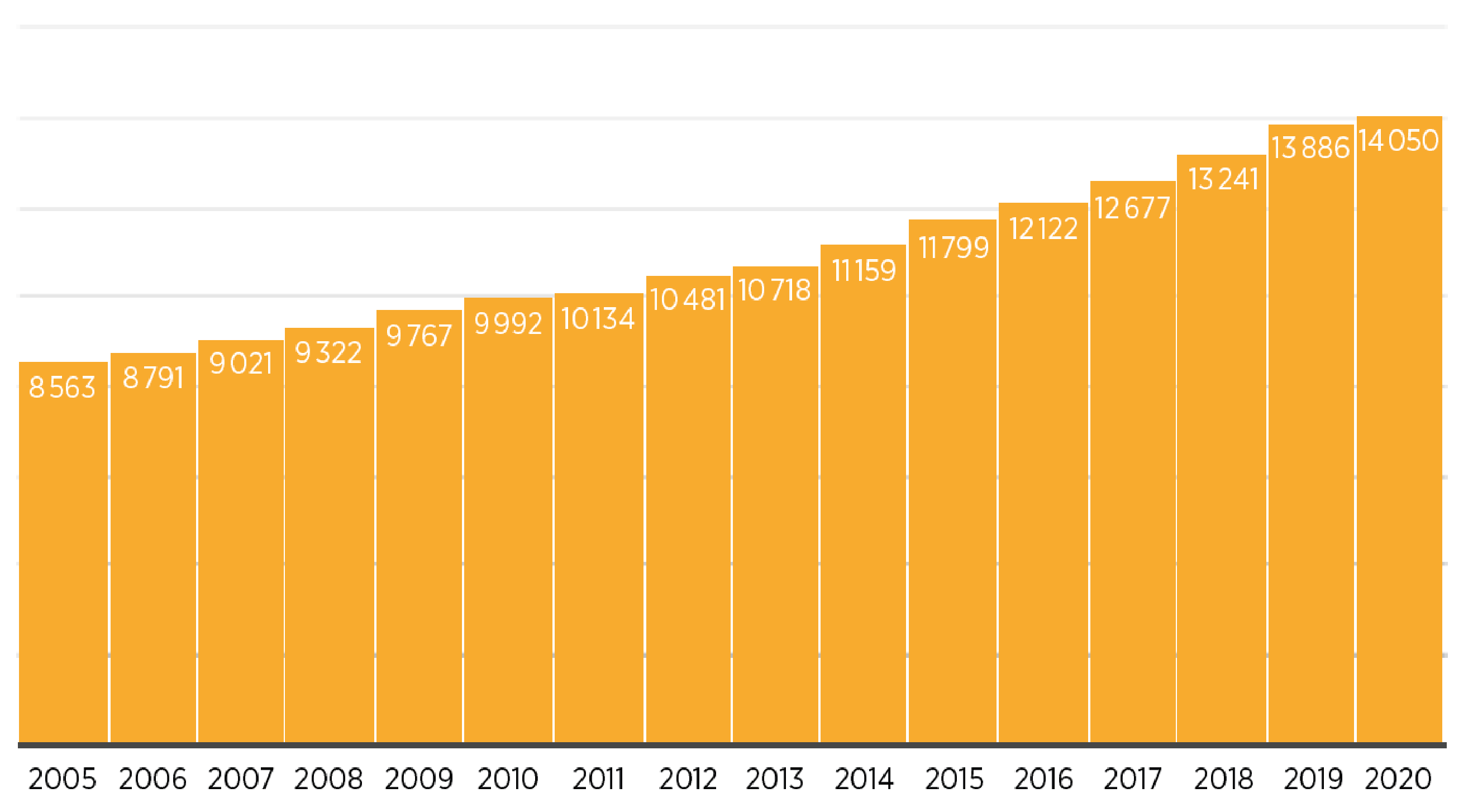 Energies 14 07885 g001