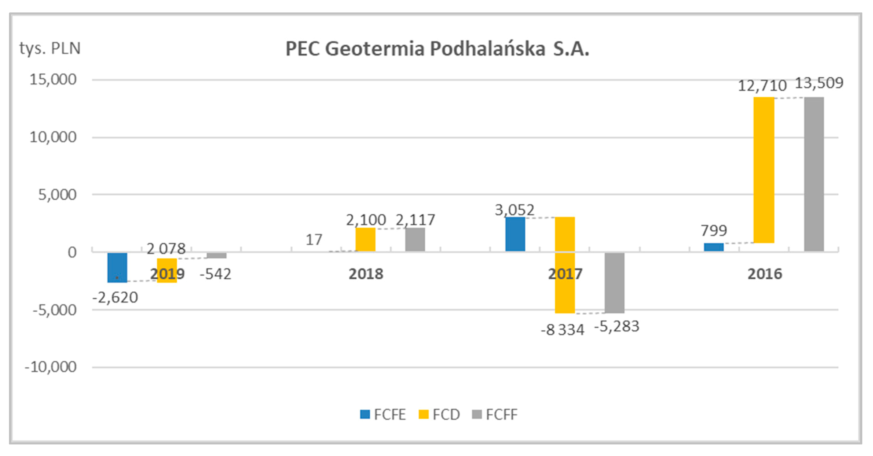 Energies 14 07885 g005