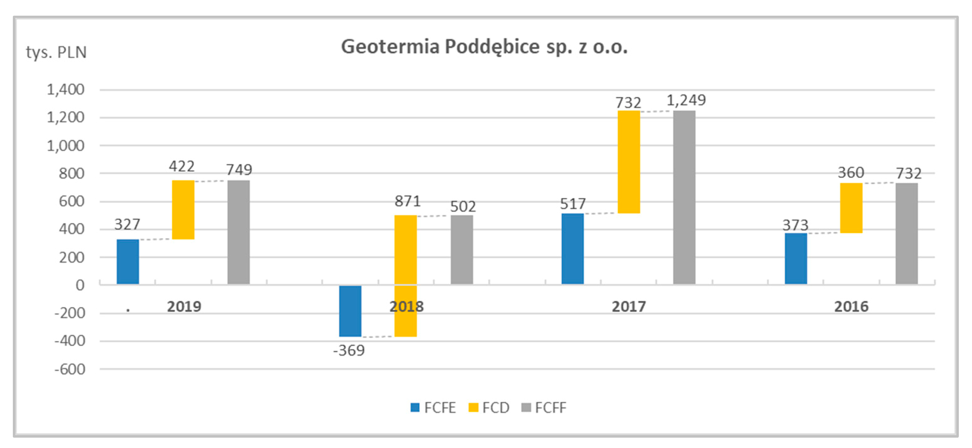 Energies 14 07885 g006