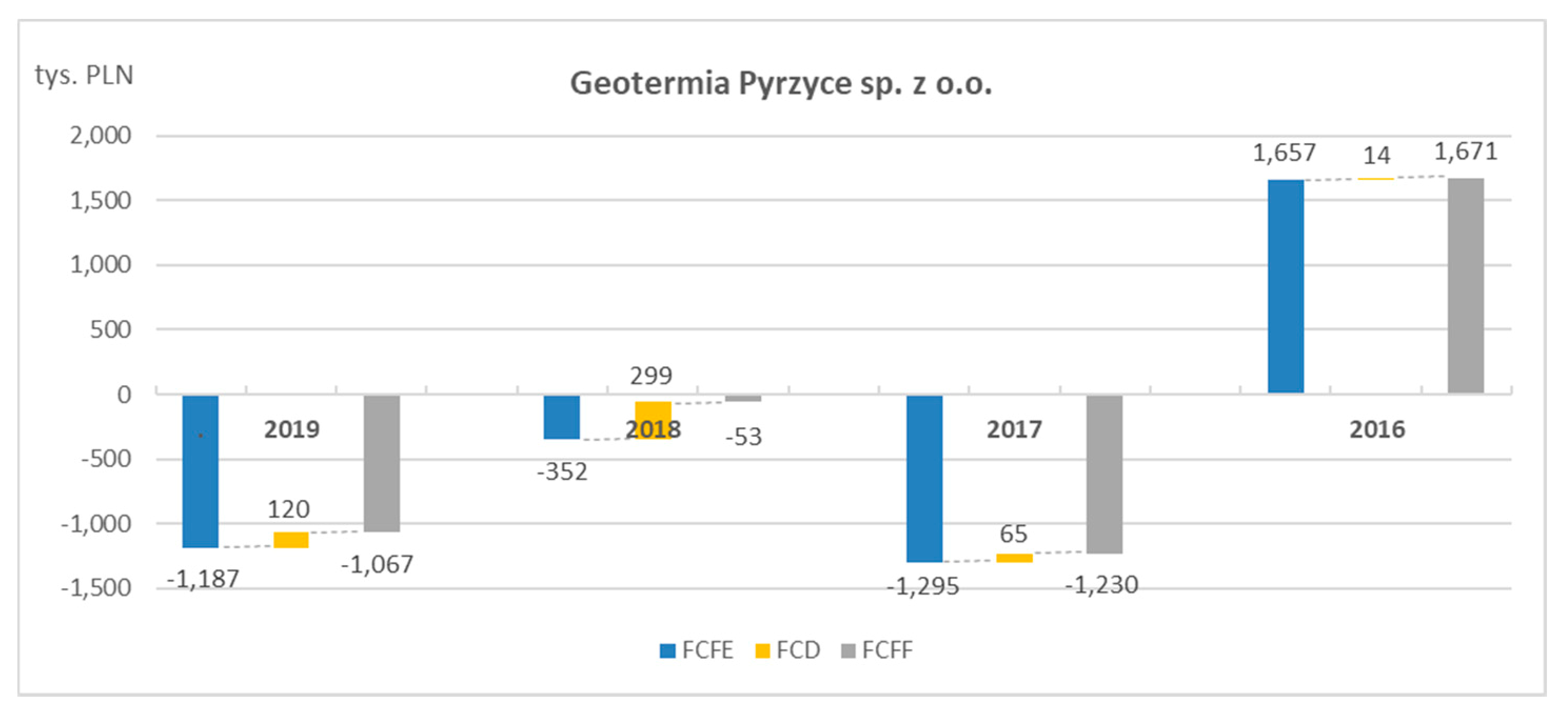 Energies 14 07885 g008