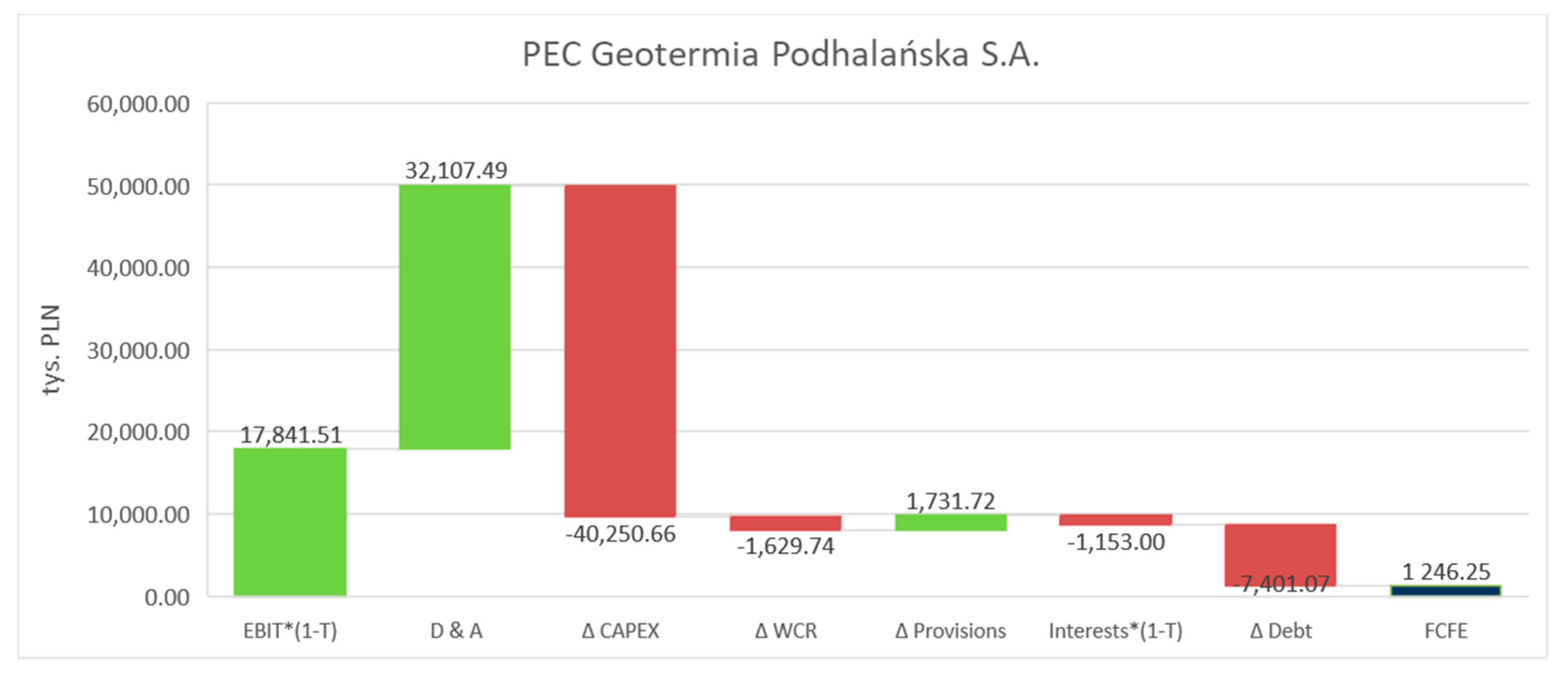 Energies 14 07885 g010