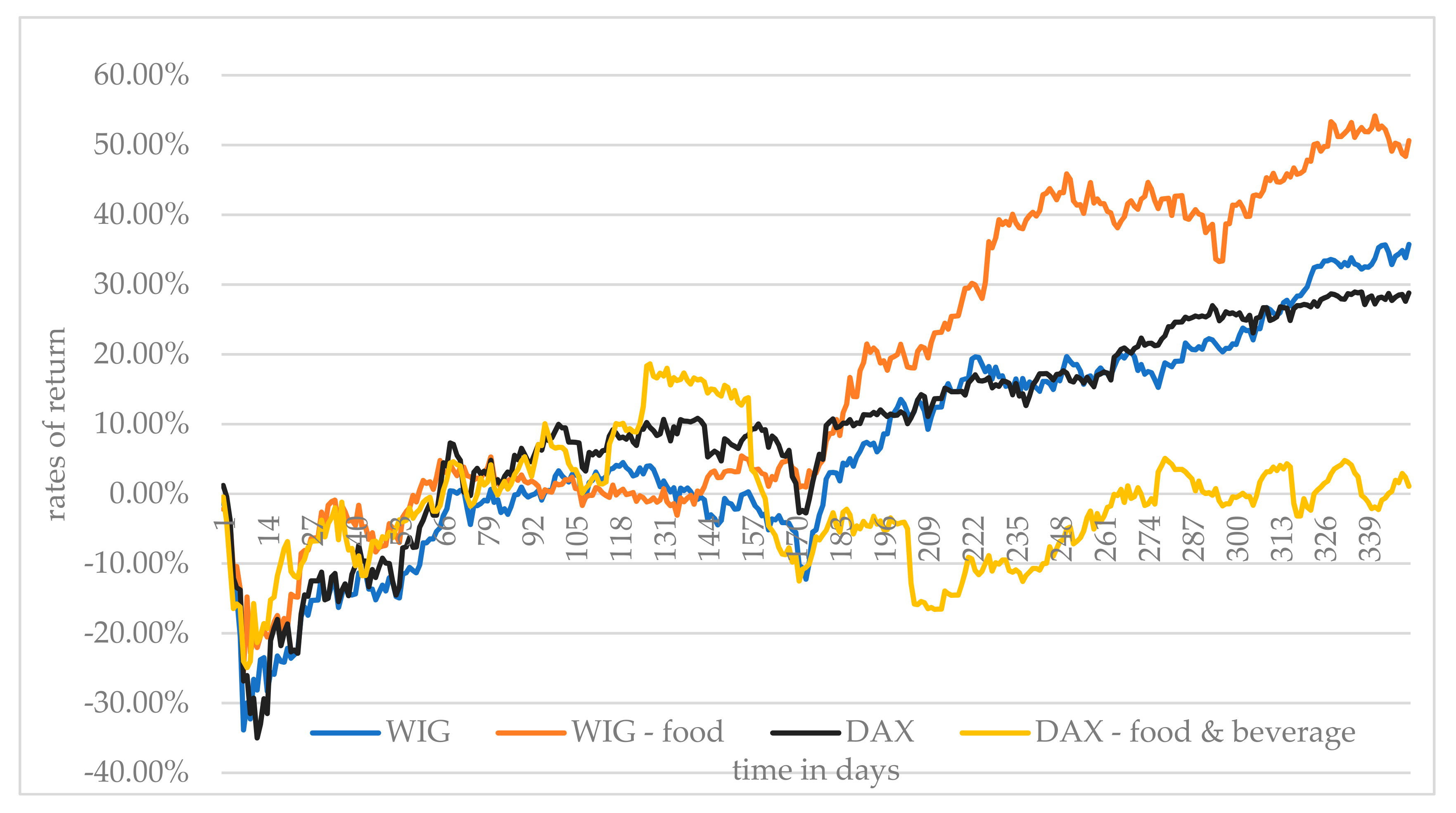 Energies 14 07886 g001