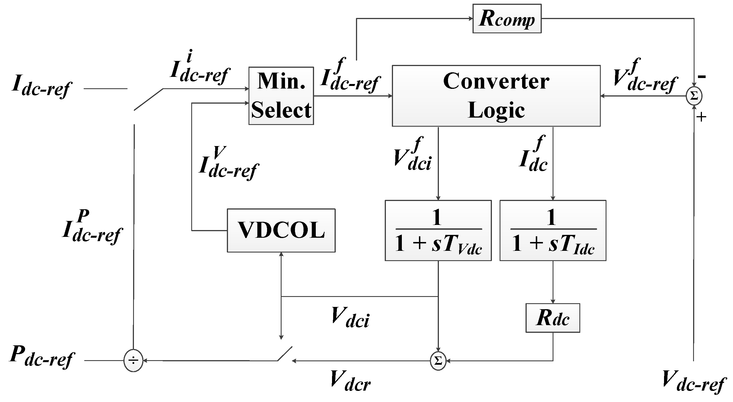Energies 14 07897 g001